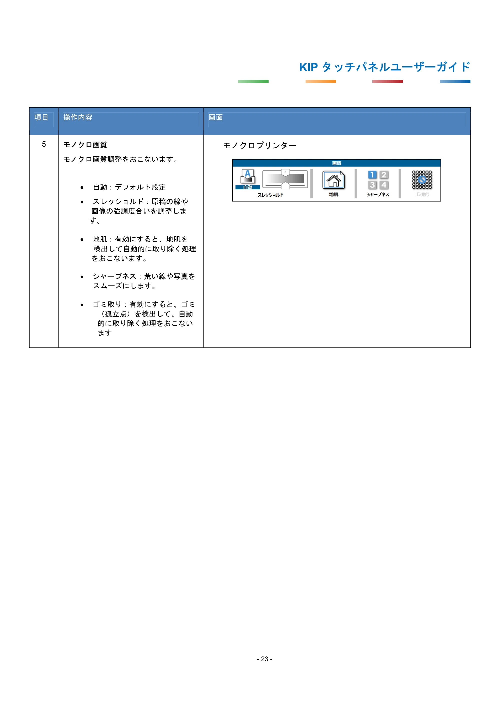 京セラ KIP 7170G KIP タッチパネル操作ガイド — 原本ページ — 26ページ