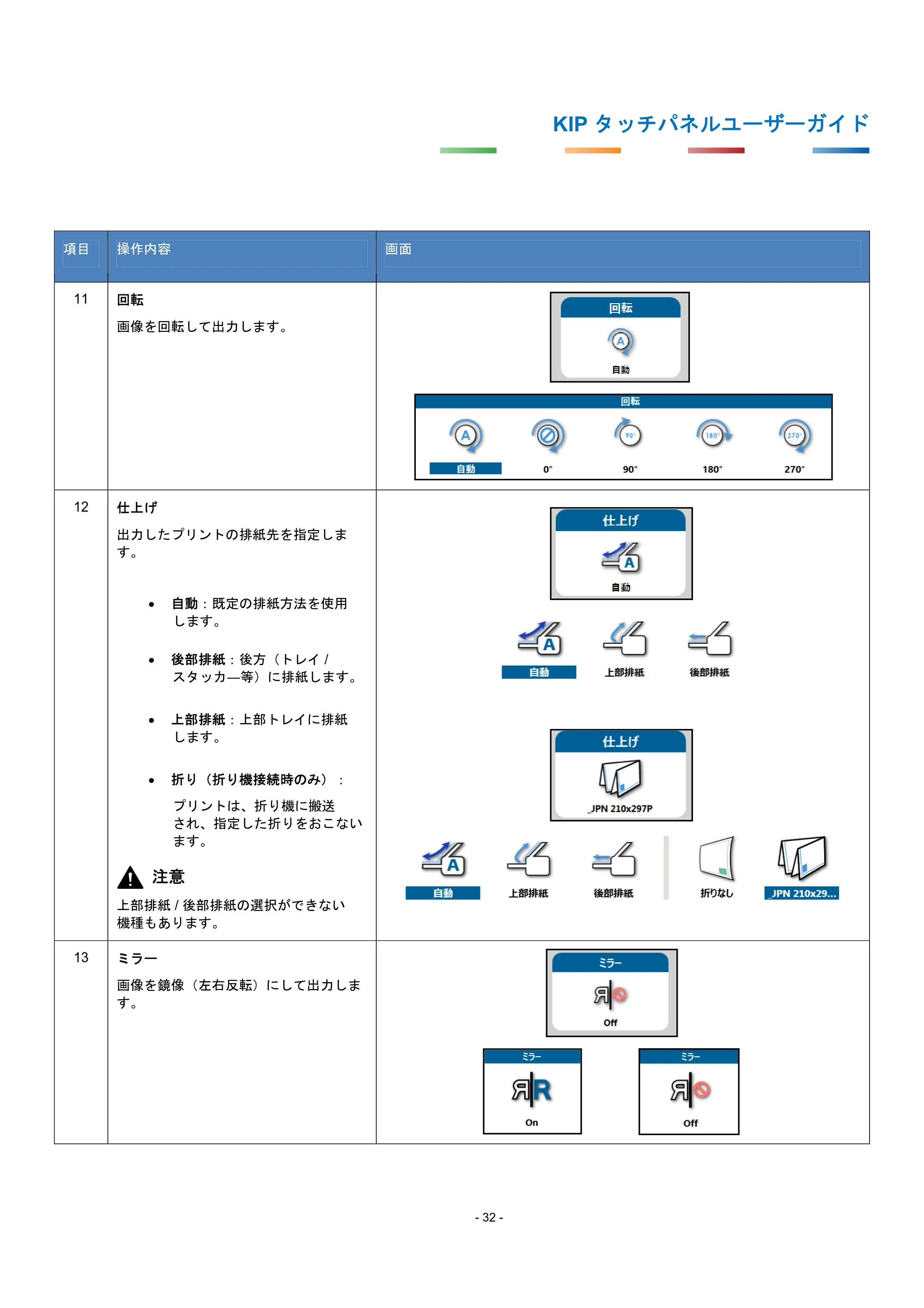 京セラ KIP 7170G KIP タッチパネル操作ガイド — 原本ページ — 35ページ