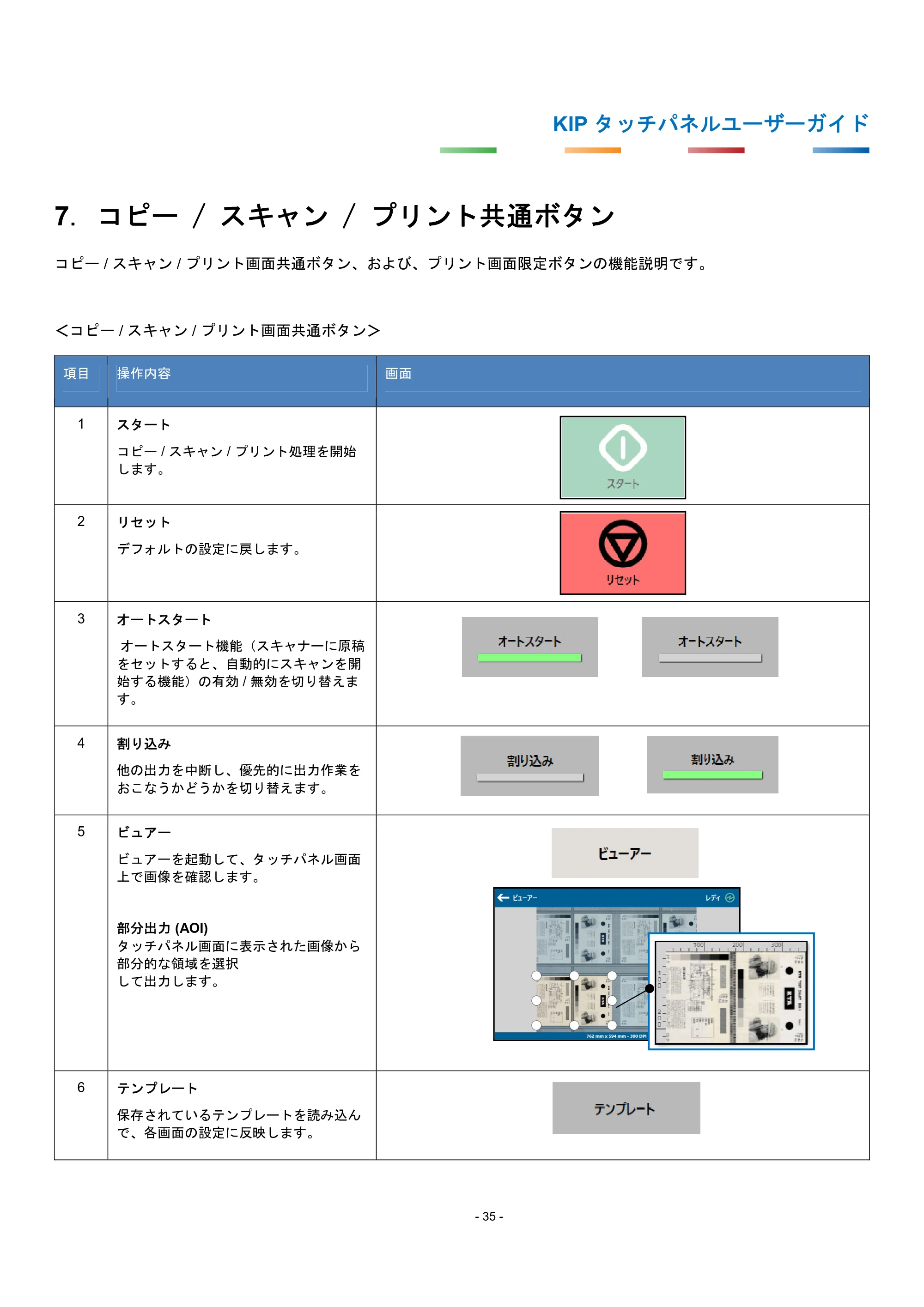 京セラ KIP 7170G KIP タッチパネル操作ガイド — 7. コピー / スキャン / プリント共通ボタン — 原本ページ — 38ページ