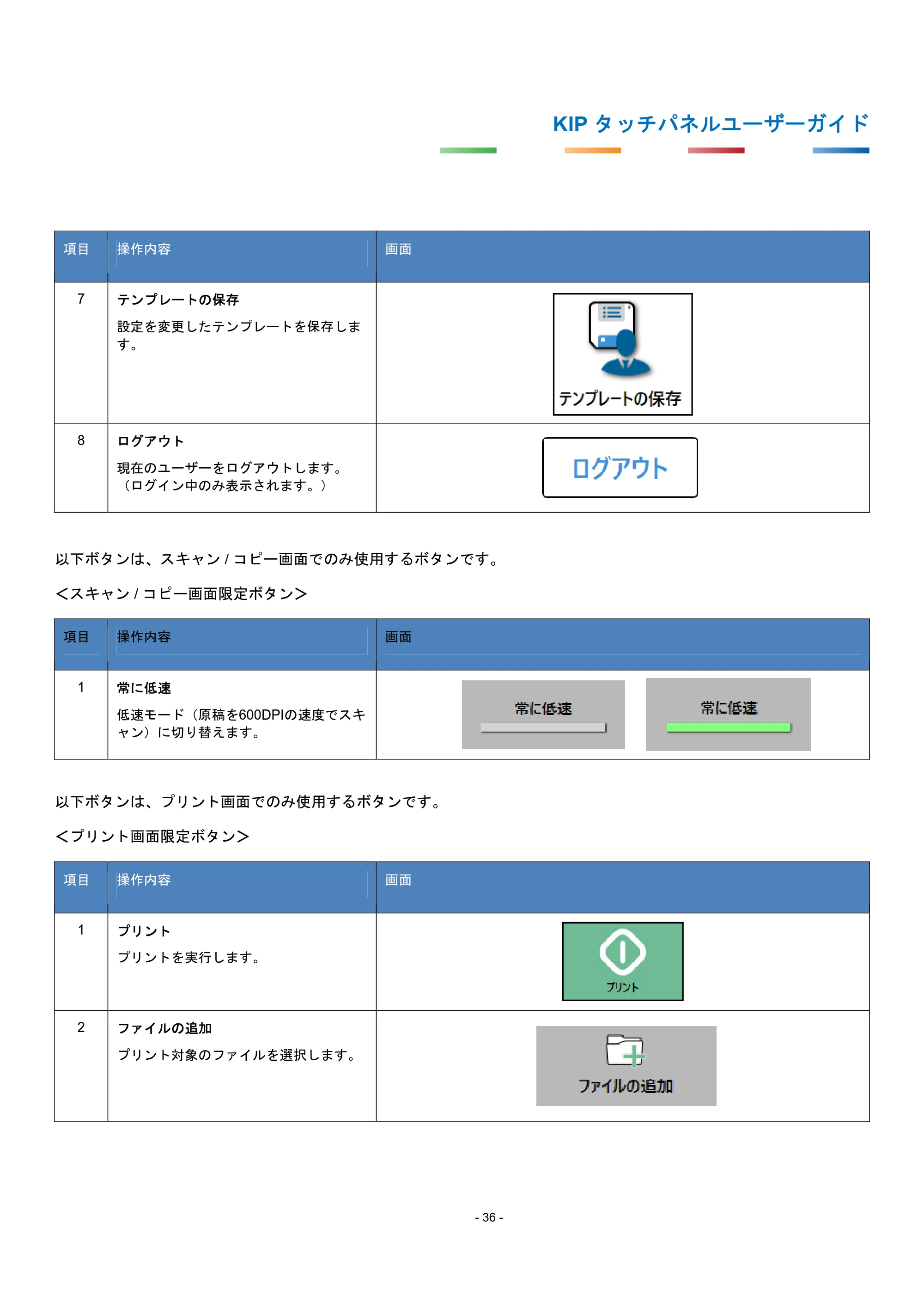 京セラ KIP 7170G KIP タッチパネル操作ガイド — 原本ページ — 39ページ