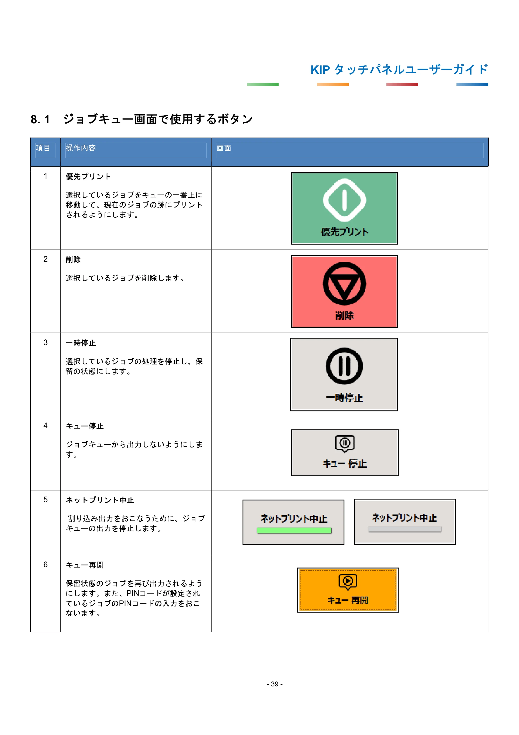 京セラ KIP 7170G KIP タッチパネル操作ガイド — 8. 1 ジョブキュー画面で使用するボタン — 原本ページ — 42ページ