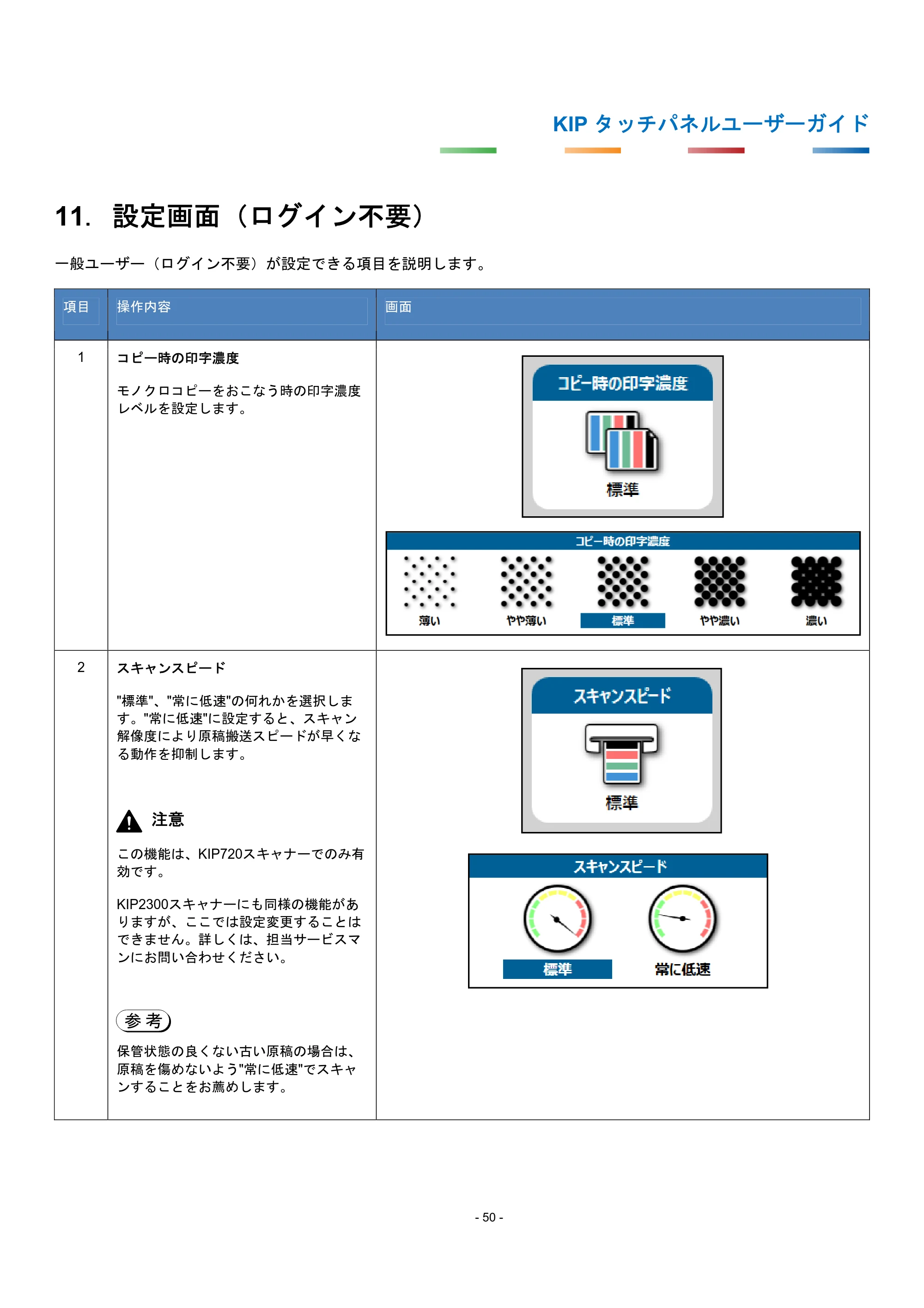 京セラ KIP 7170G KIP タッチパネル操作ガイド — 11. 設定画面(ログイン不要) — 原本ページ — 53ページ