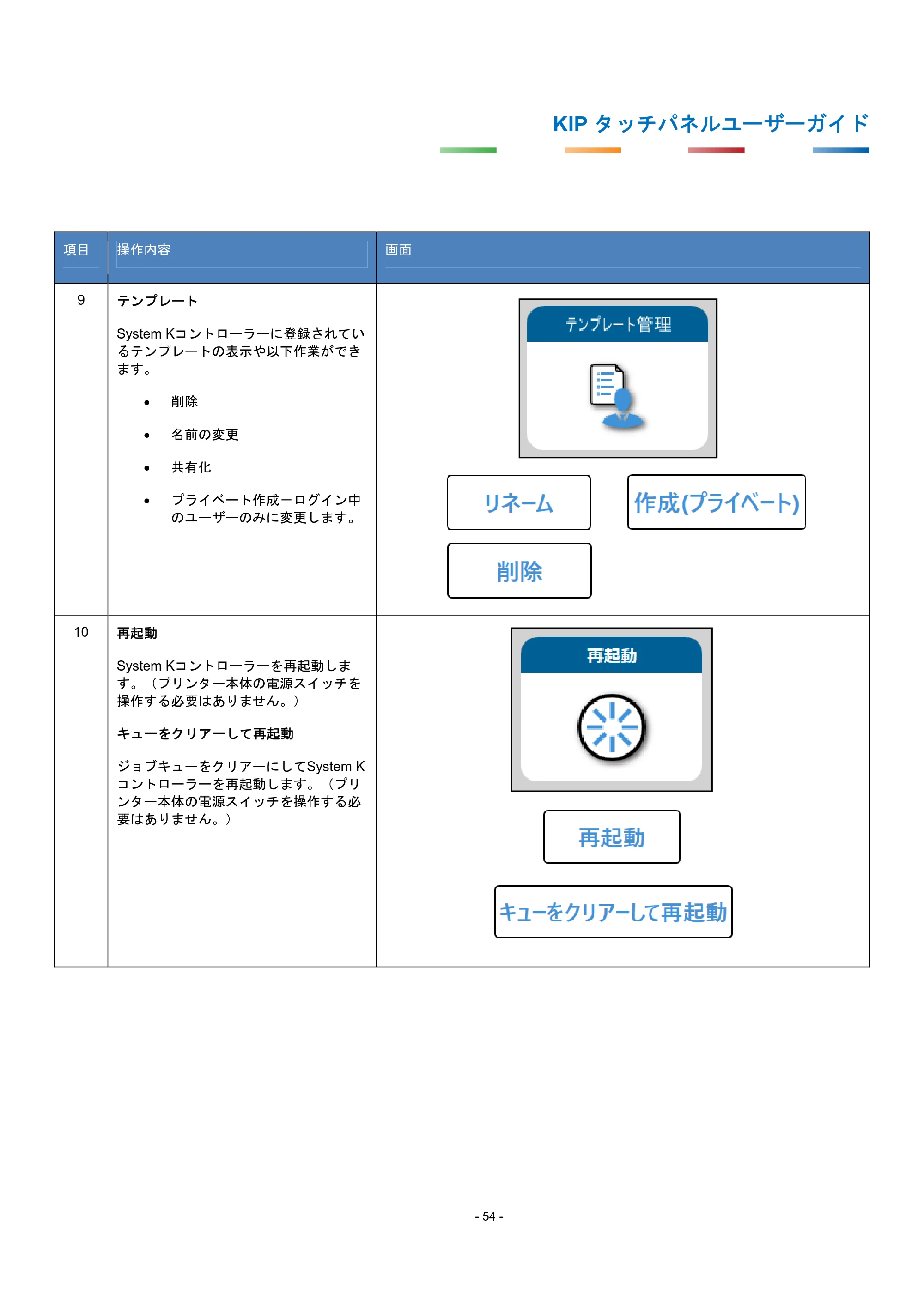 京セラ KIP 7170G KIP タッチパネル操作ガイド — 原本ページ — 57ページ