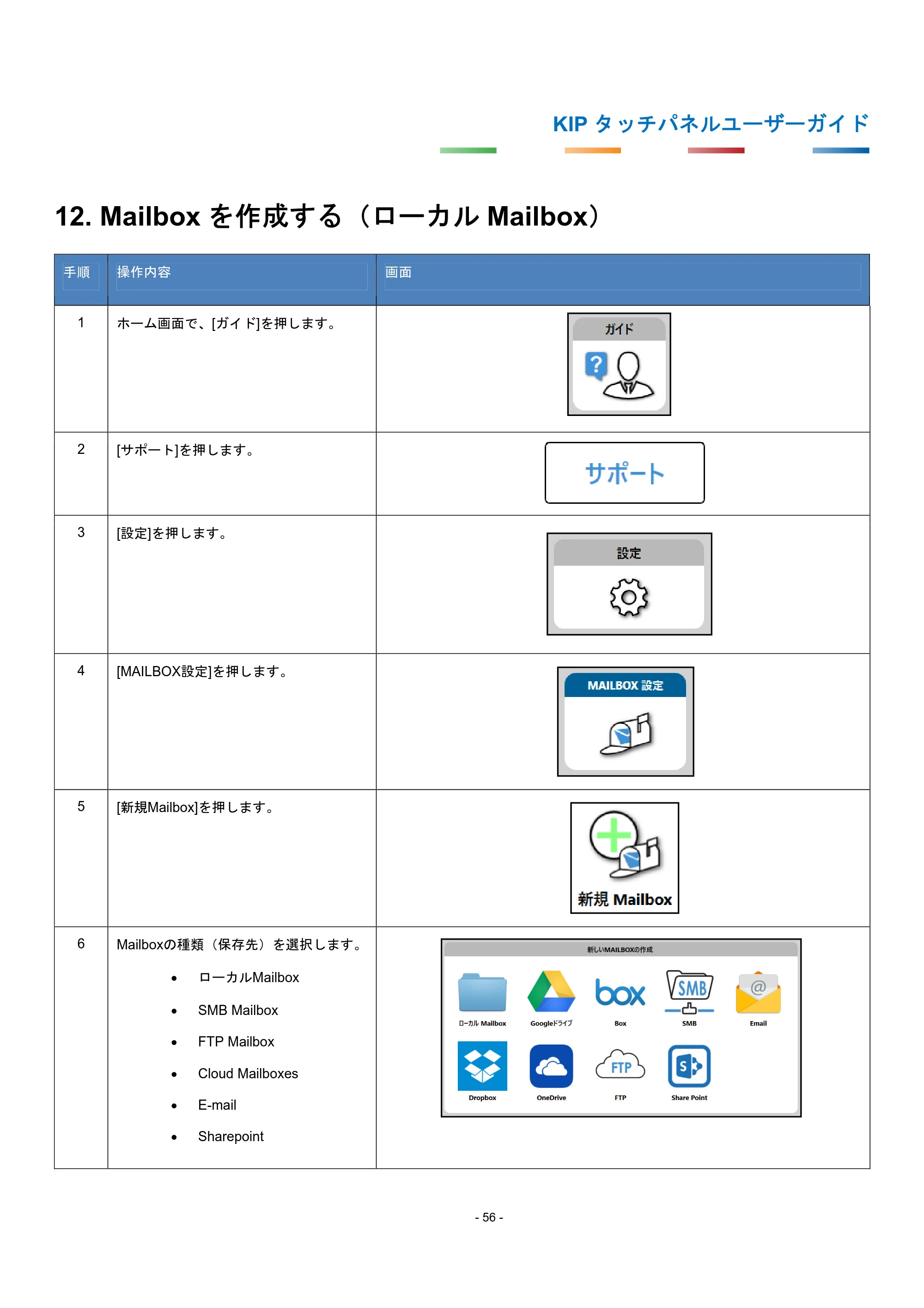 京セラ KIP 7170G KIP タッチパネル操作ガイド — 12. Mailbox を作成する(ローカルMailbox) — 原本ページ — 59ページ