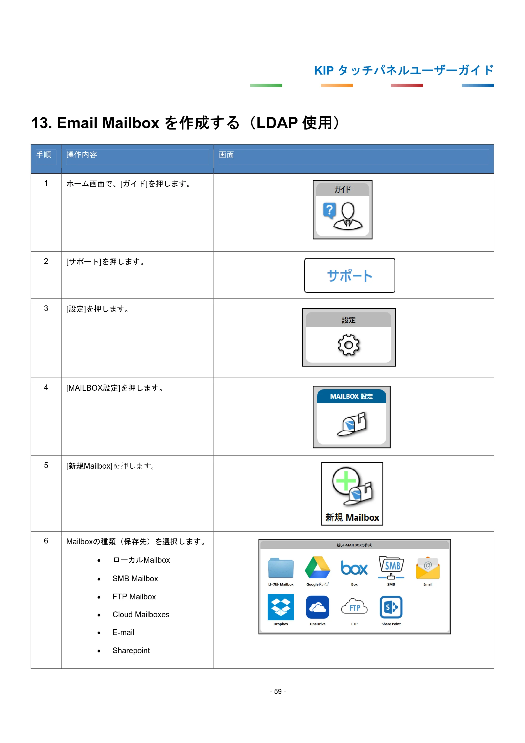 京セラ KIP 7170G KIP タッチパネル操作ガイド — 13. Email Mailbox を作成する(LDAP 使用) — 原本ページ — 62ページ