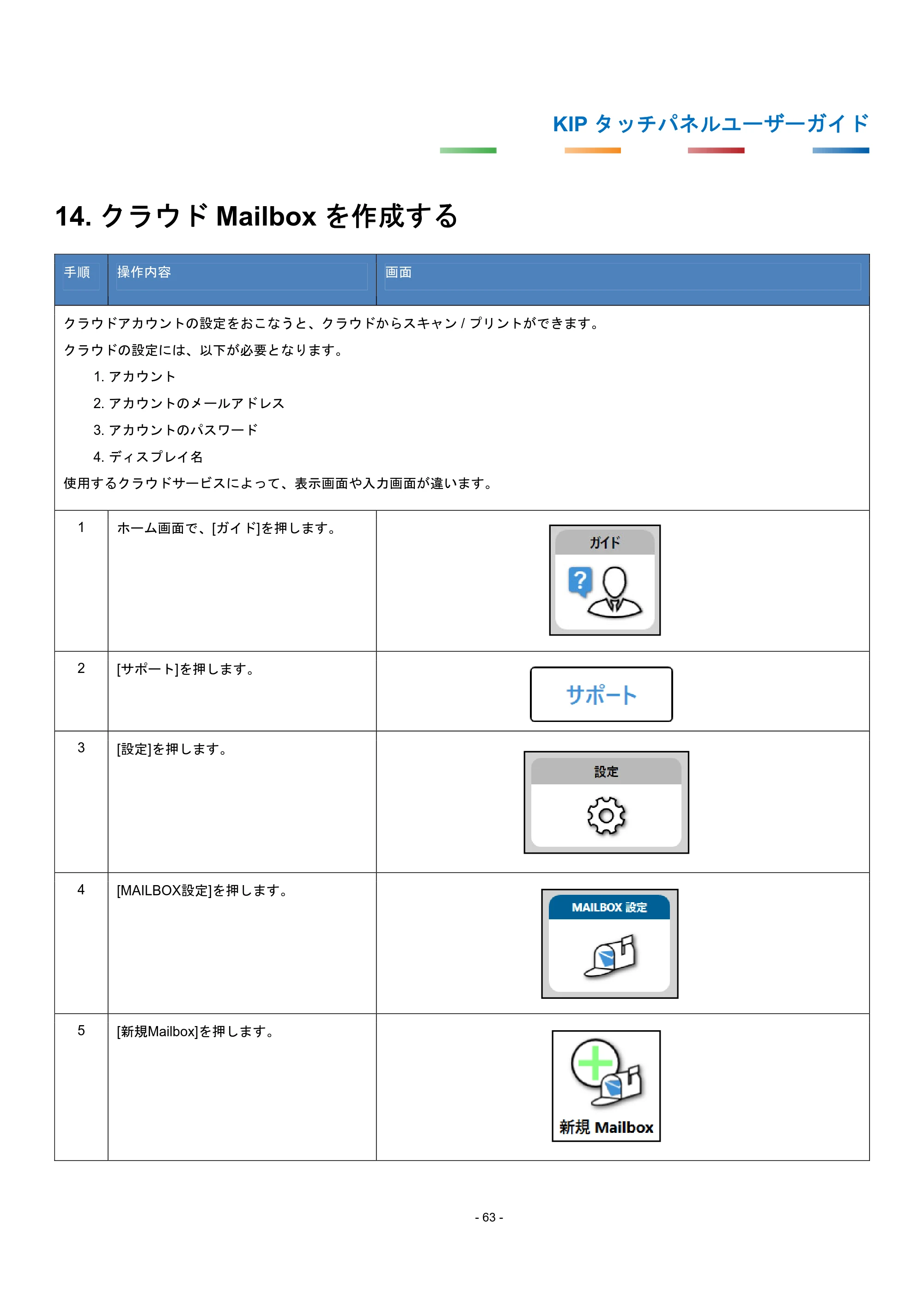 京セラ KIP 7170G KIP タッチパネル操作ガイド — 14. クラウドMailbox を作成する — 原本ページ — 66ページ