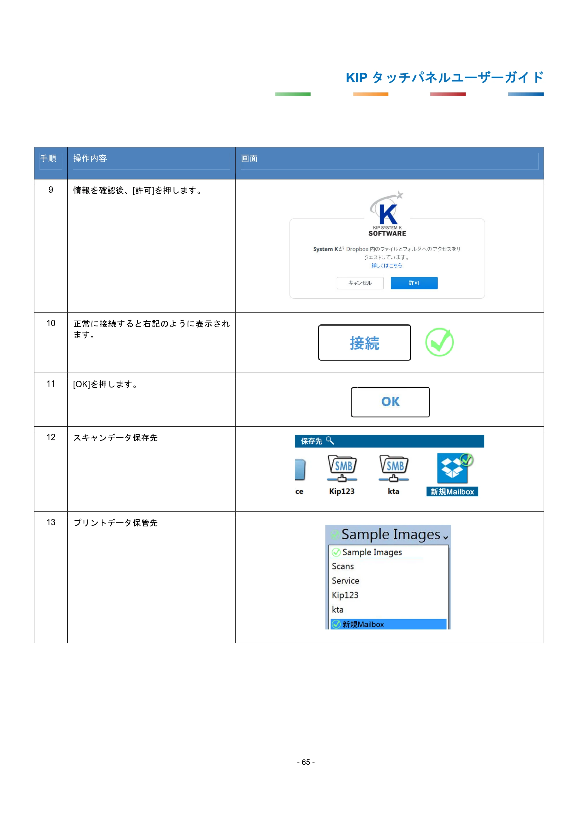 京セラ KIP 7170G KIP タッチパネル操作ガイド — 原本ページ — 68ページ