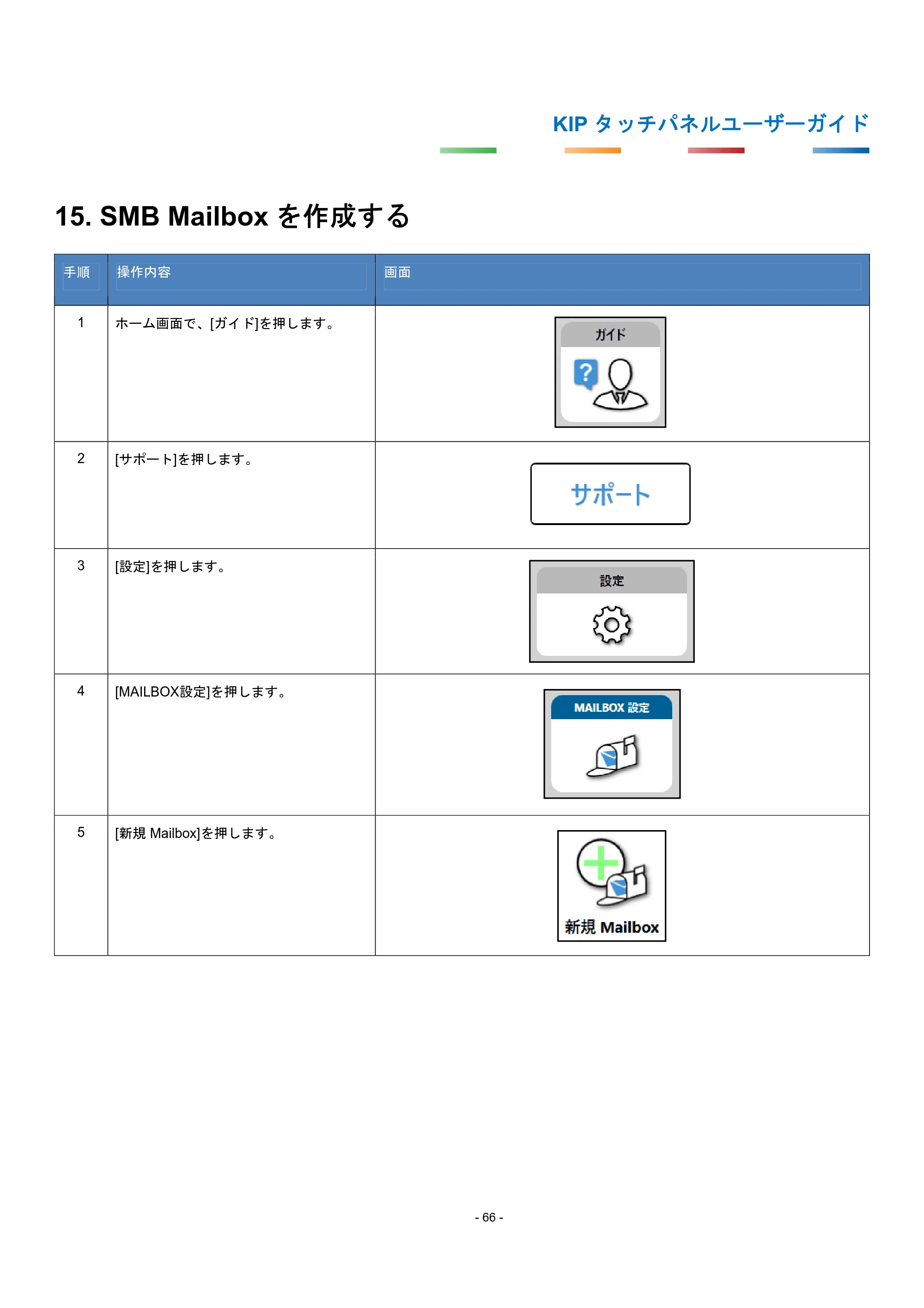 京セラ KIP 7170G KIP タッチパネル操作ガイド — 15. SMB Mailbox を作成する — 原本ページ — 69ページ
