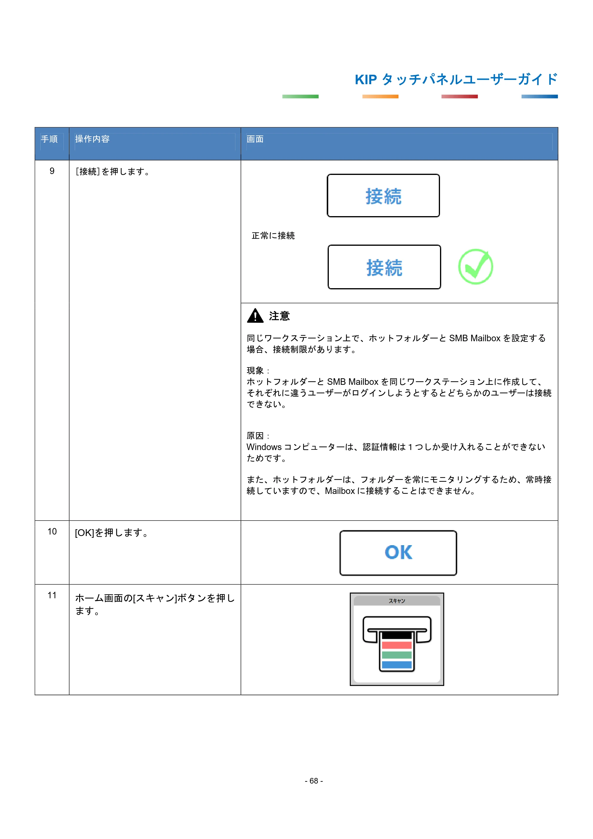 京セラ KIP 7170G KIP タッチパネル操作ガイド — 原本ページ — 71ページ
