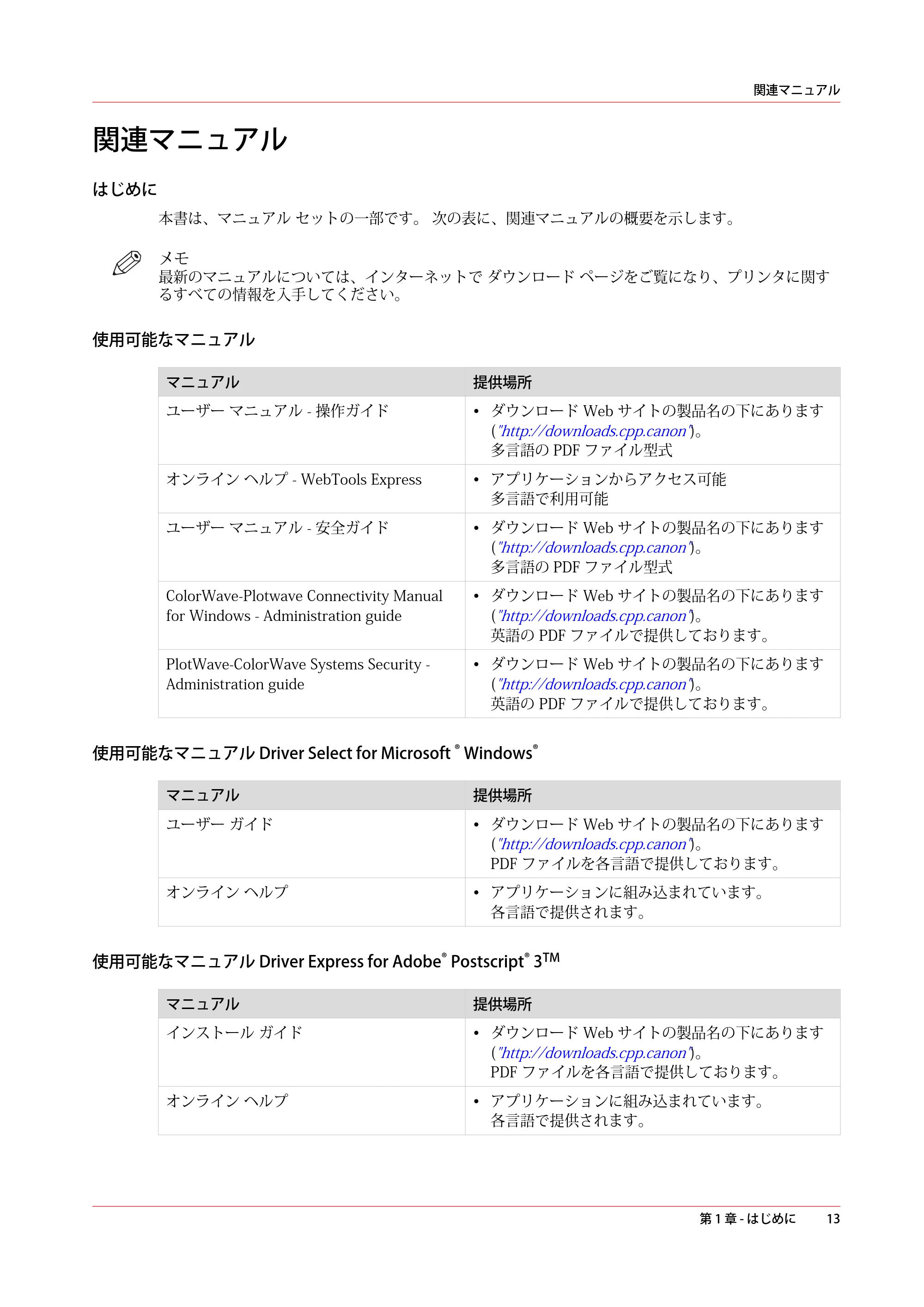 キヤノン PlotWave 5500 操作ガイド 2021年10月2日掲載 （PDF形式／12.48Mバイト） — 関連マニュアル — 原本ページ — 13ページ