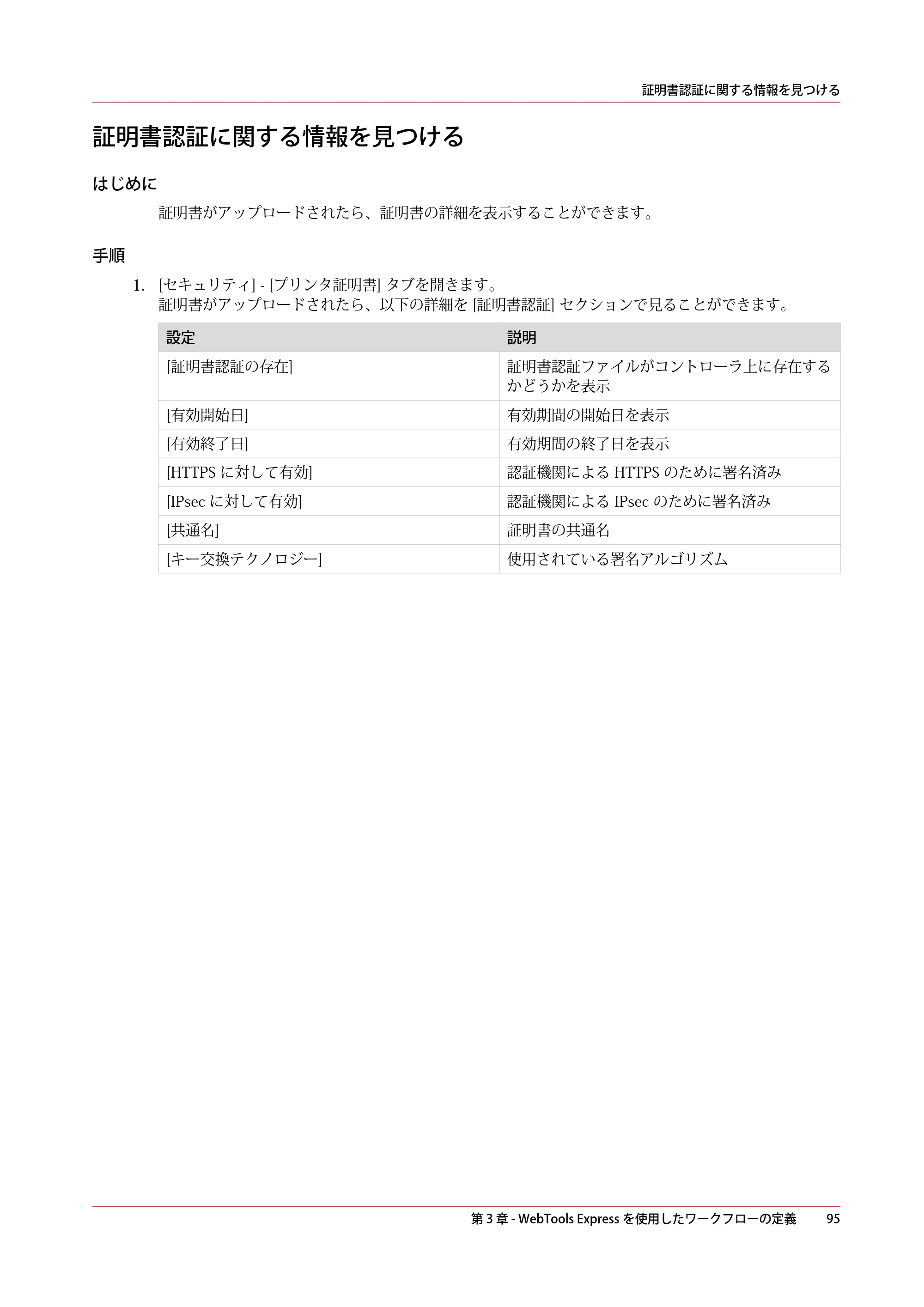 キヤノン PlotWave 5500 操作ガイド 2021年10月2日掲載 （PDF形式／12.48Mバイト） — 証明書認証に関する情報を見つける — 原本ページ — 95ページ
