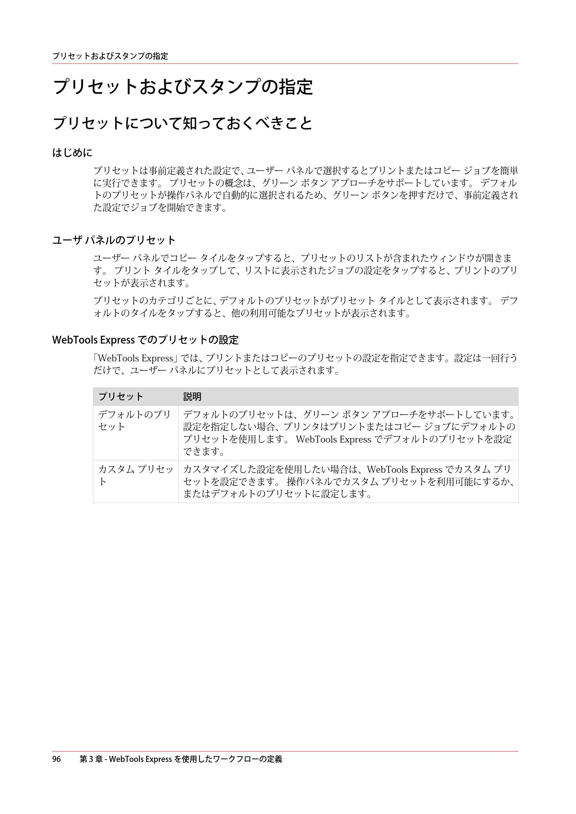 キヤノン PlotWave 5500 操作ガイド 2021年10月2日掲載 （PDF形式／12.48Mバイト） — プリセットおよびスタンプの指定 — 原本ページ — 96ページ