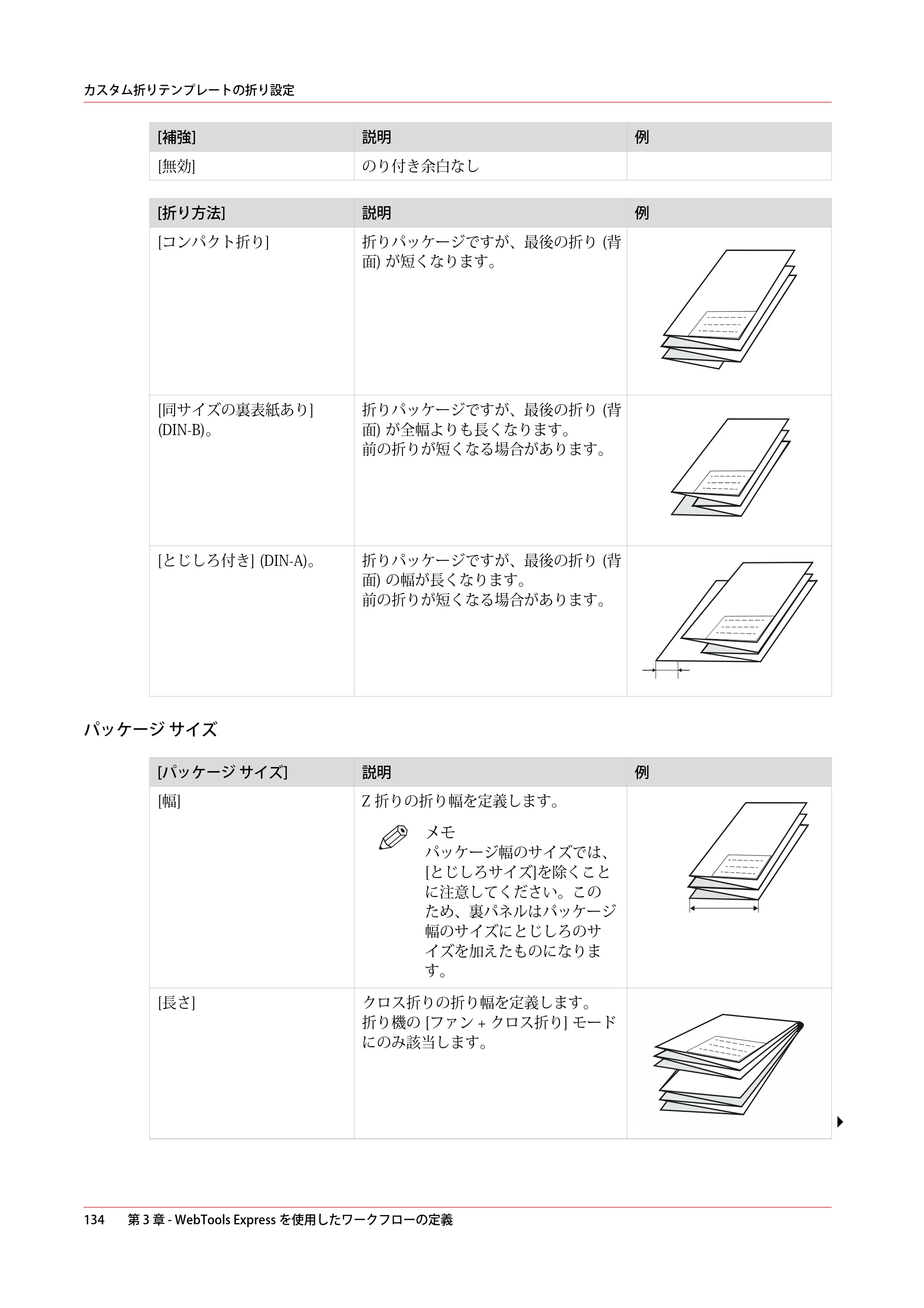 キヤノン PlotWave 5500 操作ガイド 2021年10月2日掲載 （PDF形式／12.48Mバイト） — 原本ページ — 134ページ