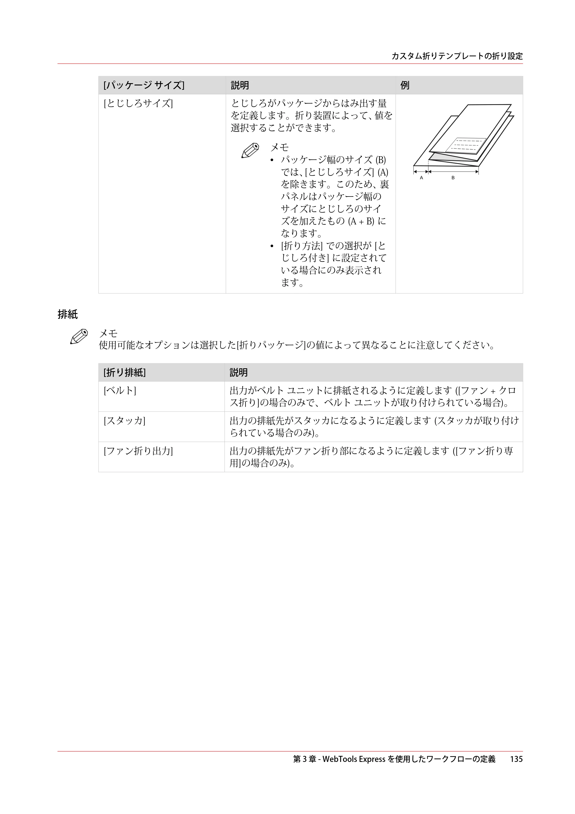 キヤノン PlotWave 5500 操作ガイド 2021年10月2日掲載 （PDF形式／12.48Mバイト） — 原本ページ — 135ページ