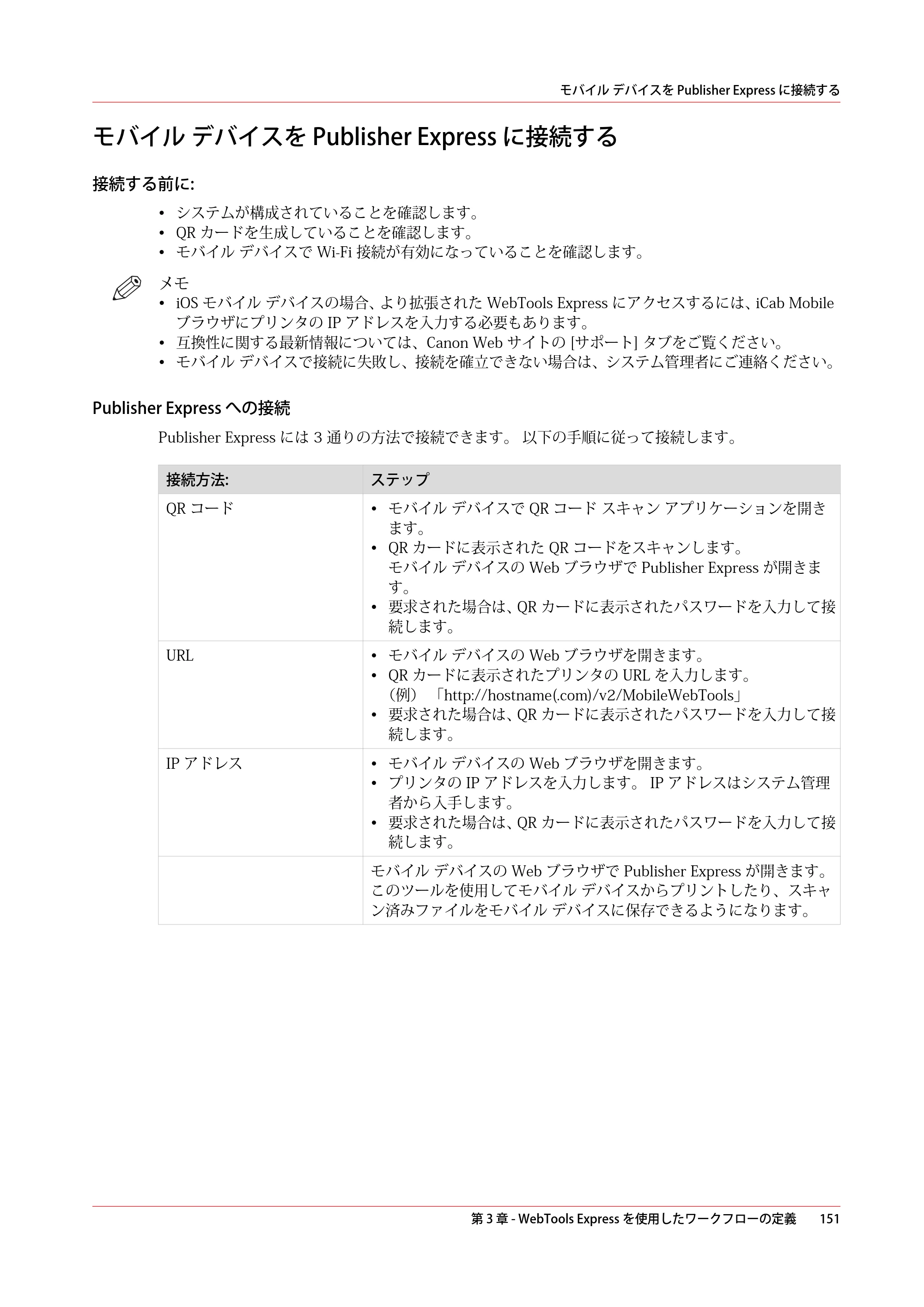 キヤノン PlotWave 5500 操作ガイド 2021年10月2日掲載 （PDF形式／12.48Mバイト） — モバイル デバイスを Publisher Express に接続する — 原本ページ — 151ページ
