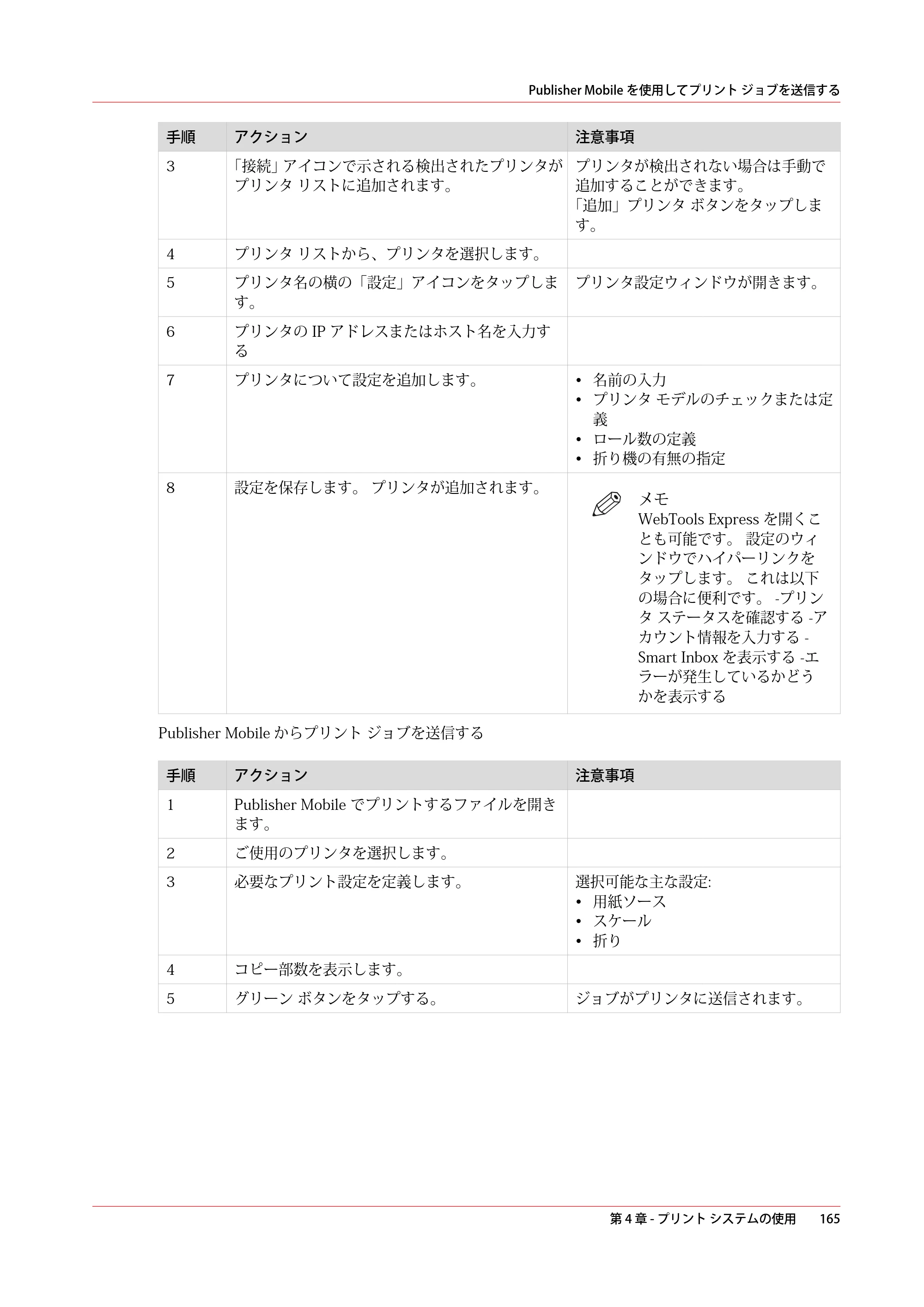 キヤノン PlotWave 5500 操作ガイド 2021年10月2日掲載 （PDF形式／12.48Mバイト） — 原本ページ — 165ページ