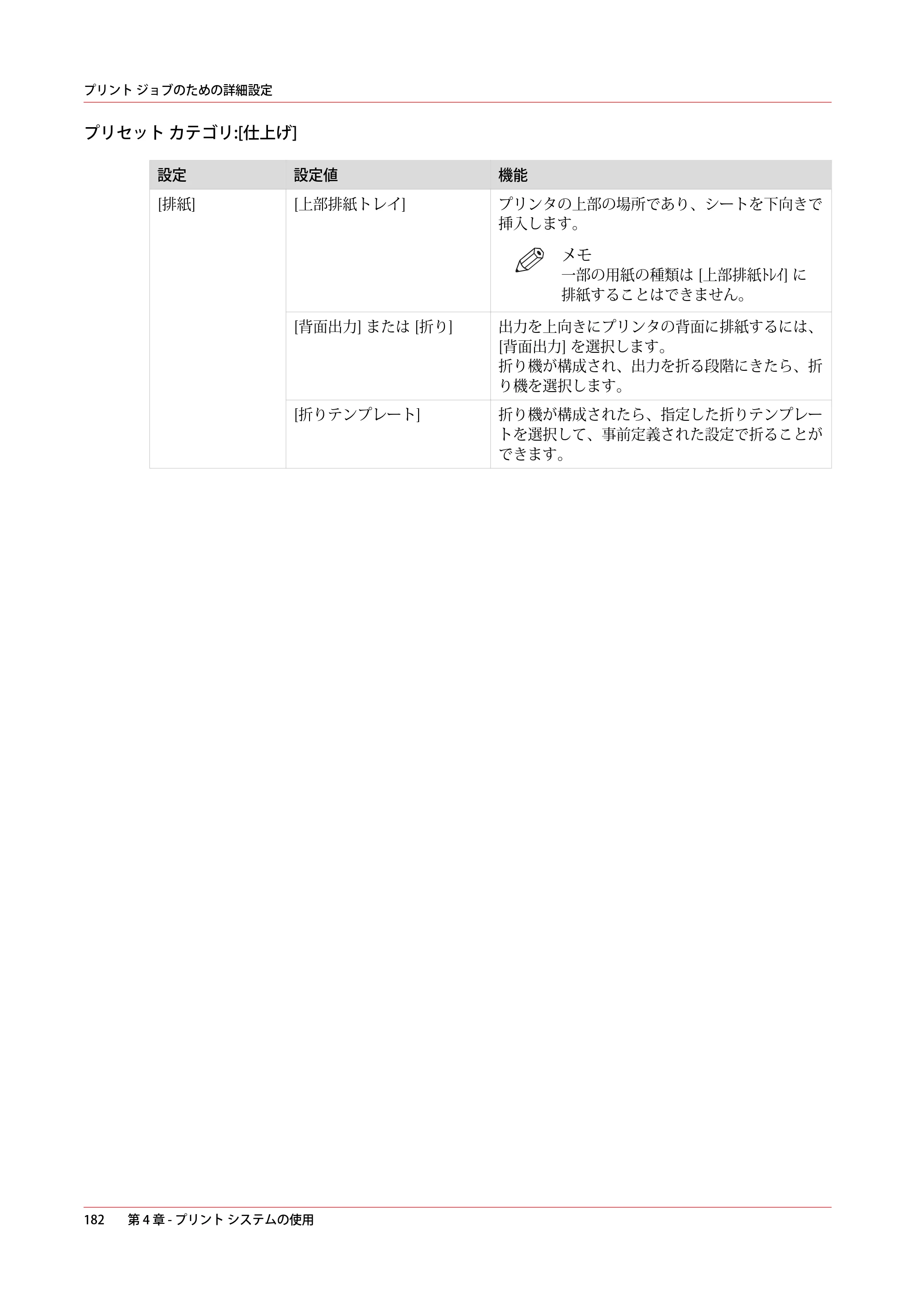 キヤノン PlotWave 5500 操作ガイド 2021年10月2日掲載 （PDF形式／12.48Mバイト） — 原本ページ — 182ページ
