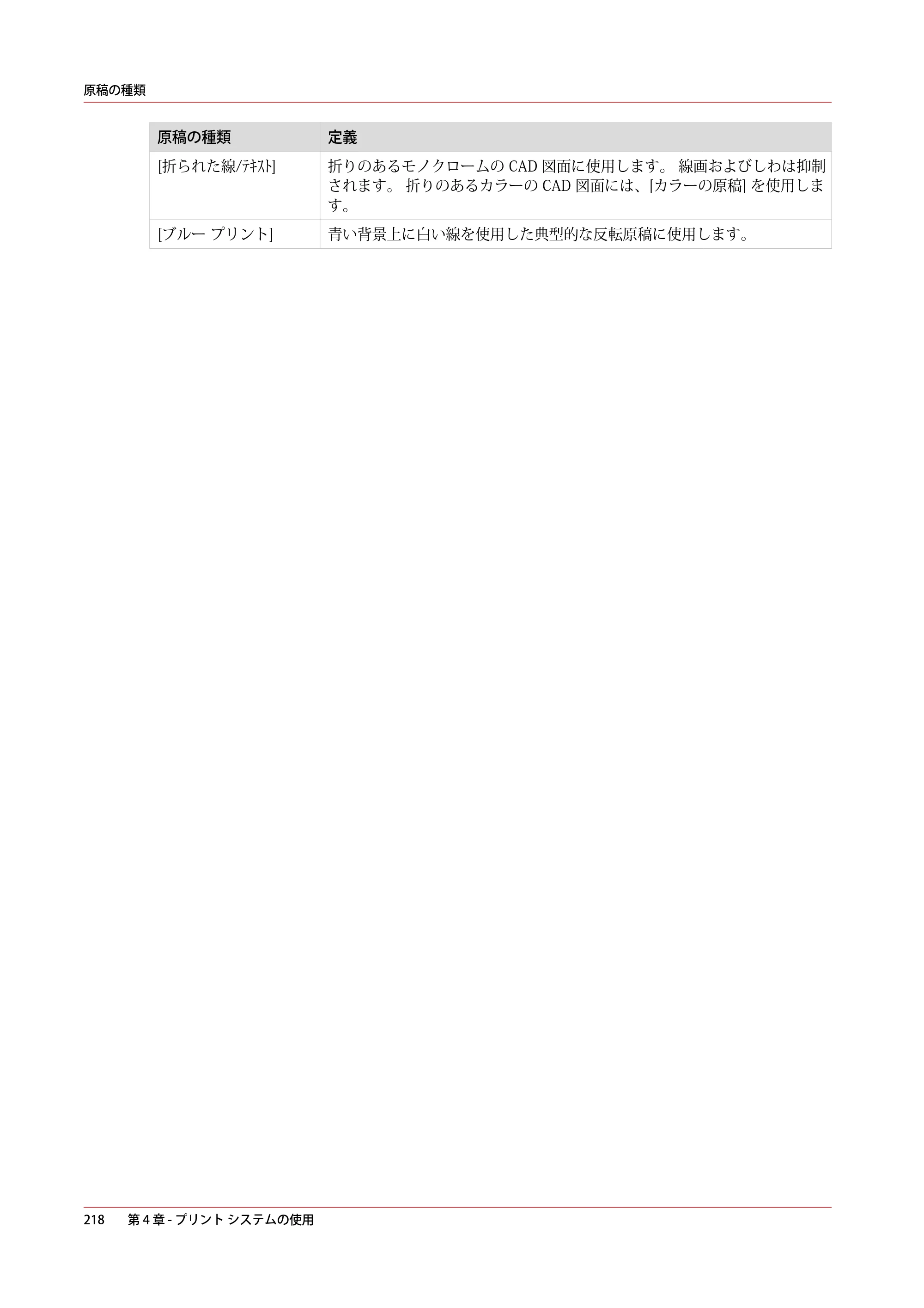 キヤノン PlotWave 5500 操作ガイド 2021年10月2日掲載 （PDF形式／12.48Mバイト） — 原本ページ — 218ページ