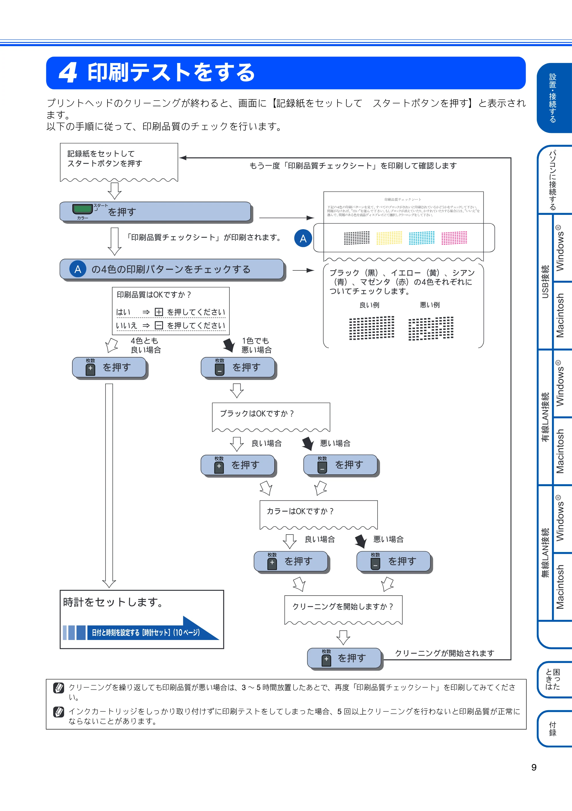 ブラザー DCP-J515N / DCP-J715N かんたん設置ガイド — 印刷テストをする — 原本ページ — 11ページ