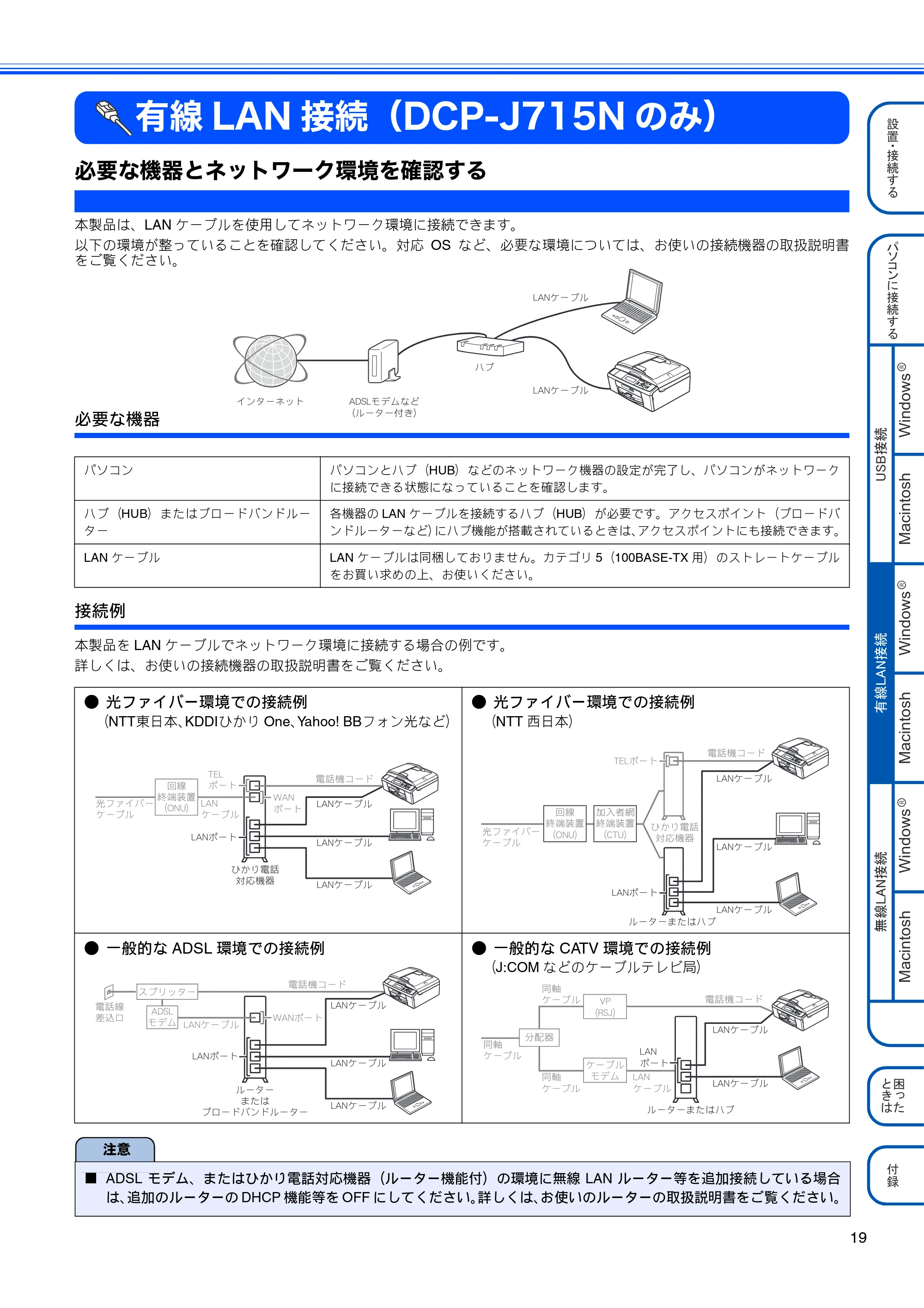 ブラザー DCP-J515N / DCP-J715N かんたん設置ガイド — 有線LAN接続（DCP-J715Nのみ） — 原本ページ — 21ページ