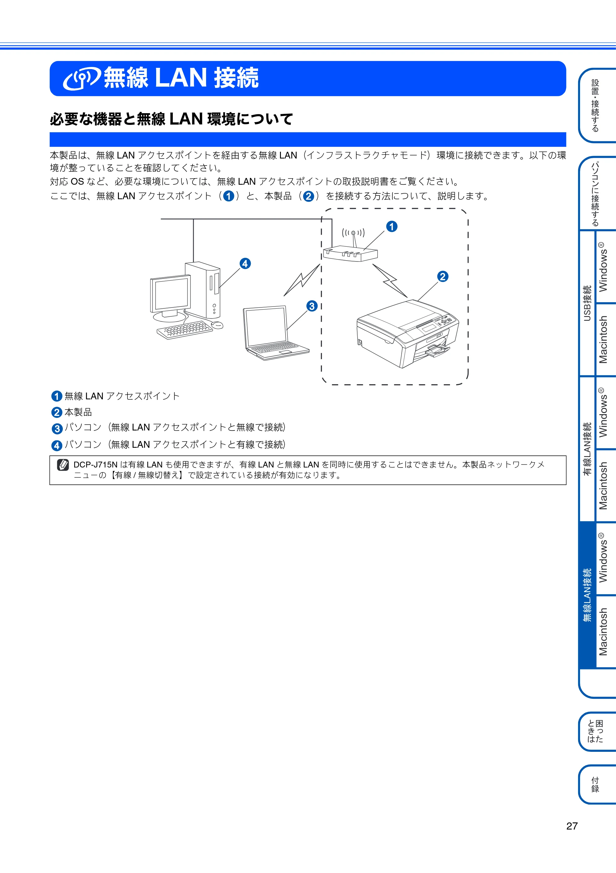 ブラザー DCP-J515N / DCP-J715N かんたん設置ガイド — 無線LAN接続 — 原本ページ — 29ページ