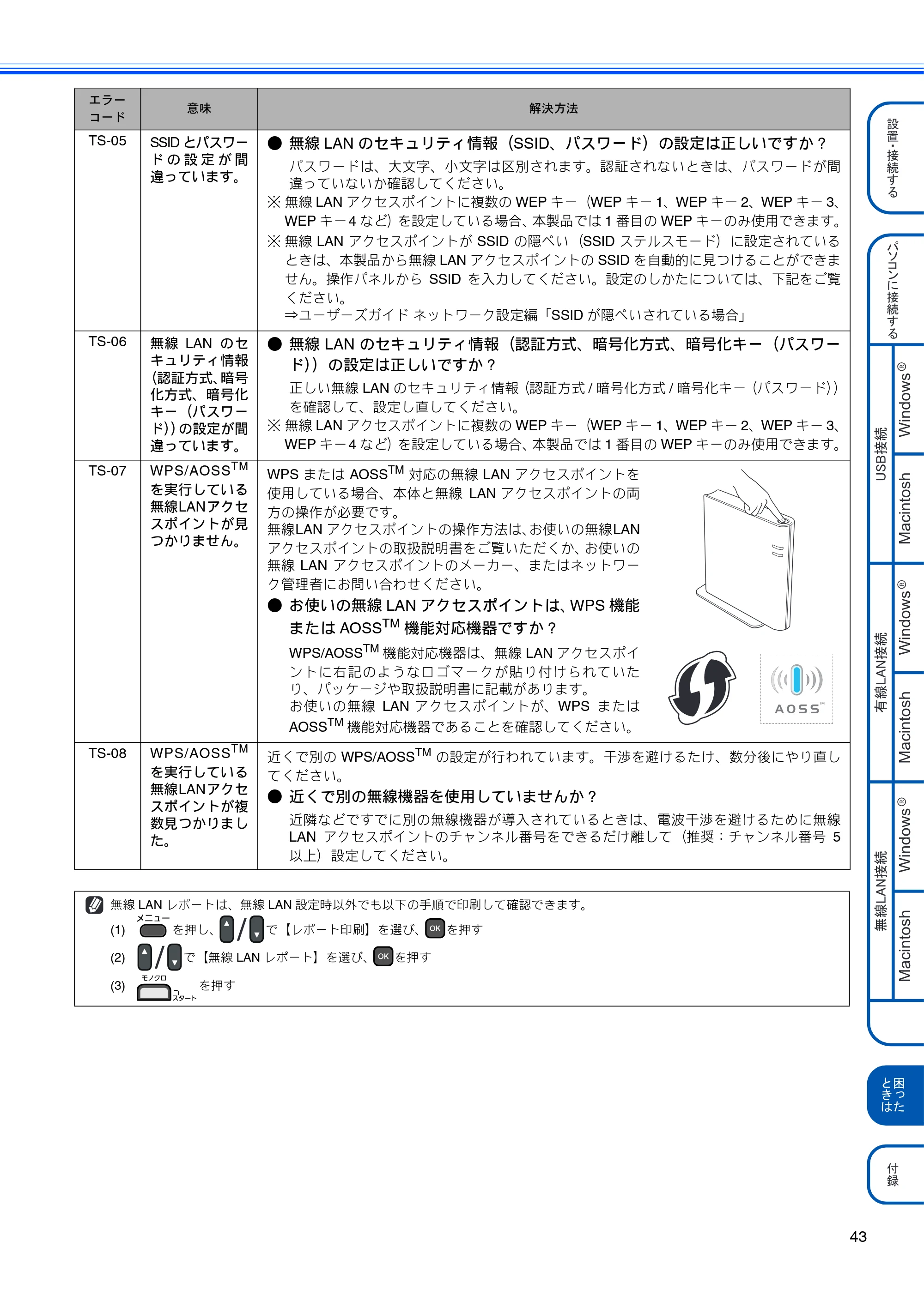 ブラザー DCP-J515N / DCP-J715N かんたん設置ガイド — 原本ページ — 45ページ