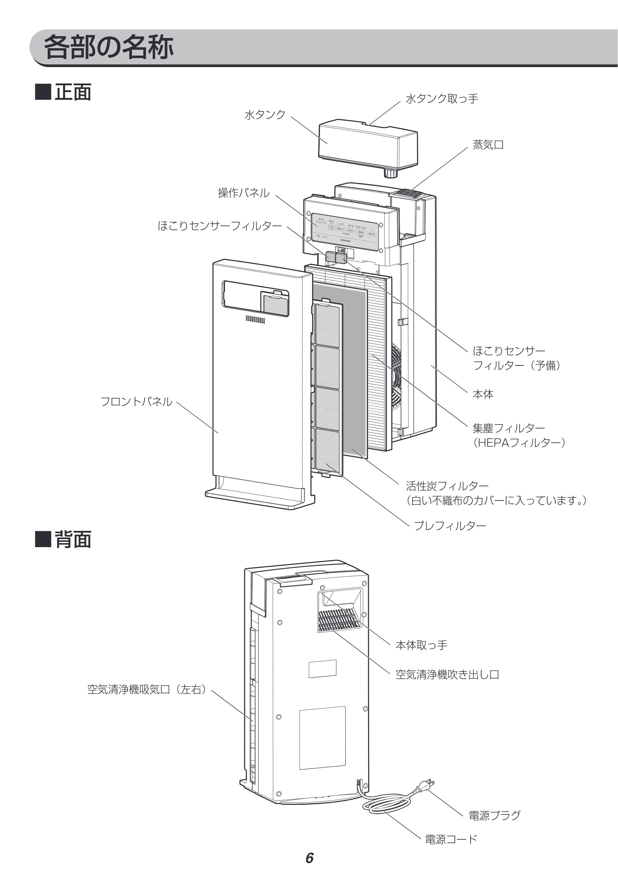 アイリスオーヤマ KAP-KH351 取扱説明書 — 原本ページ — 6ページ
