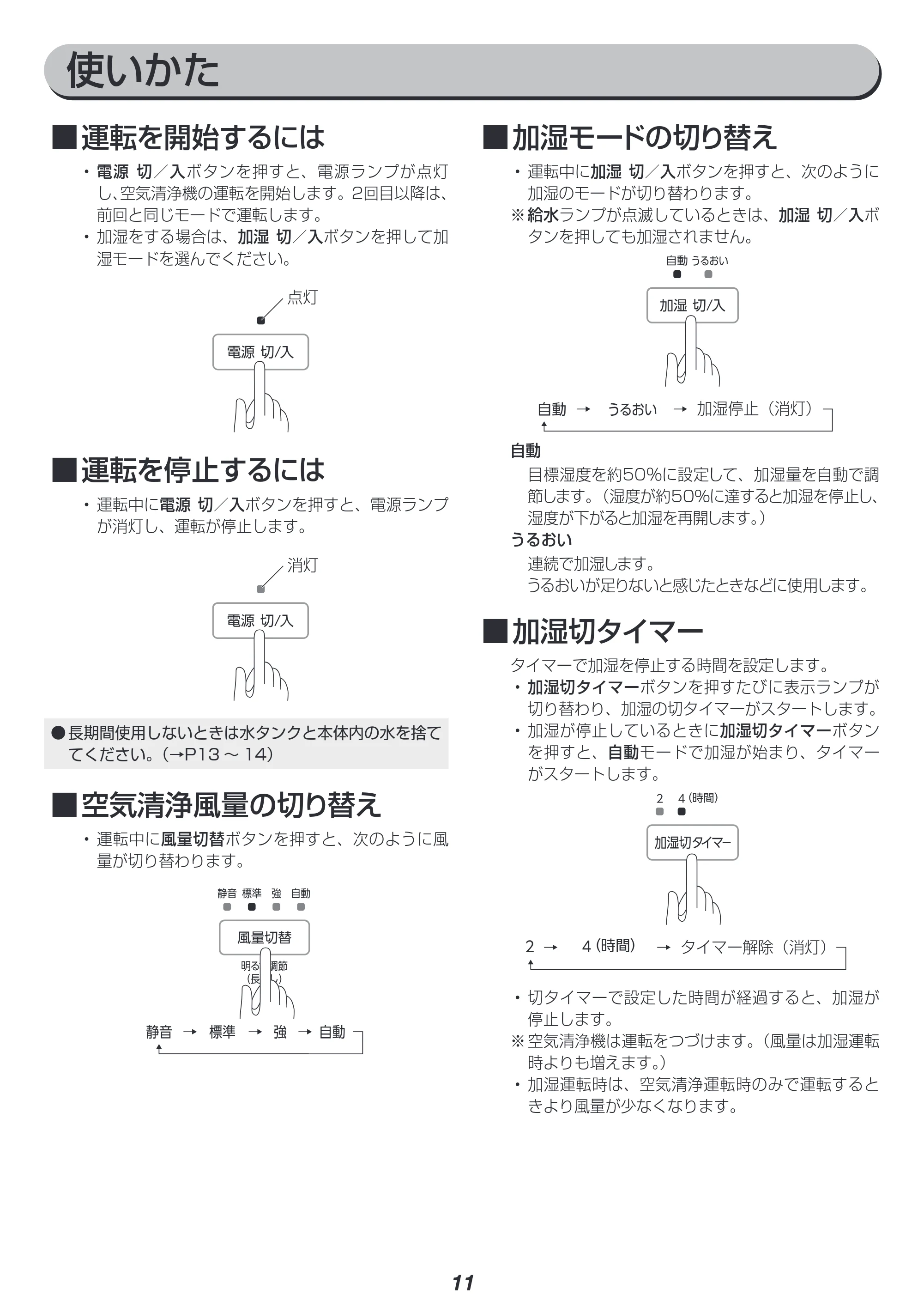 アイリスオーヤマ KAP-KH351 取扱説明書 — 原本ページ — 11ページ