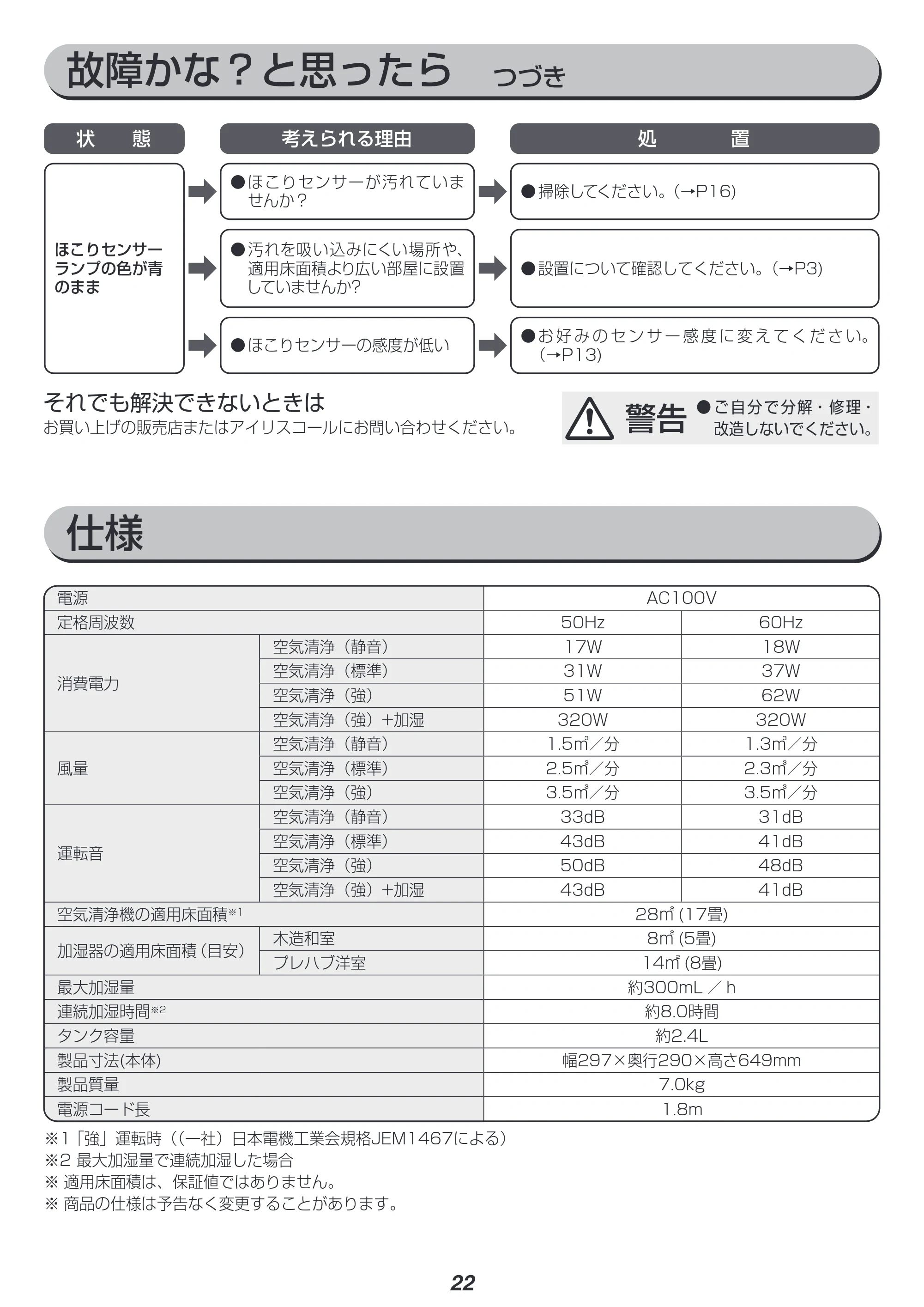 アイリスオーヤマ KAP-KH351 取扱説明書 — 原本ページ — 22ページ