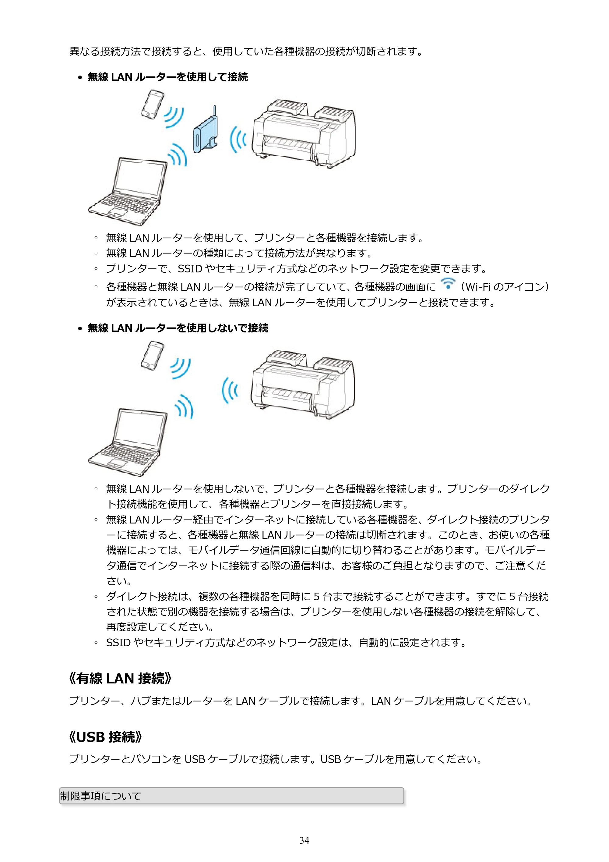 キヤノン PRO-2000 imagePROGRAF PRO-2000 (PDF) 電子マニュアル (Mac版) 2021年7月1日掲載(PDF:14.2MB) — 原本ページ — 34ページ