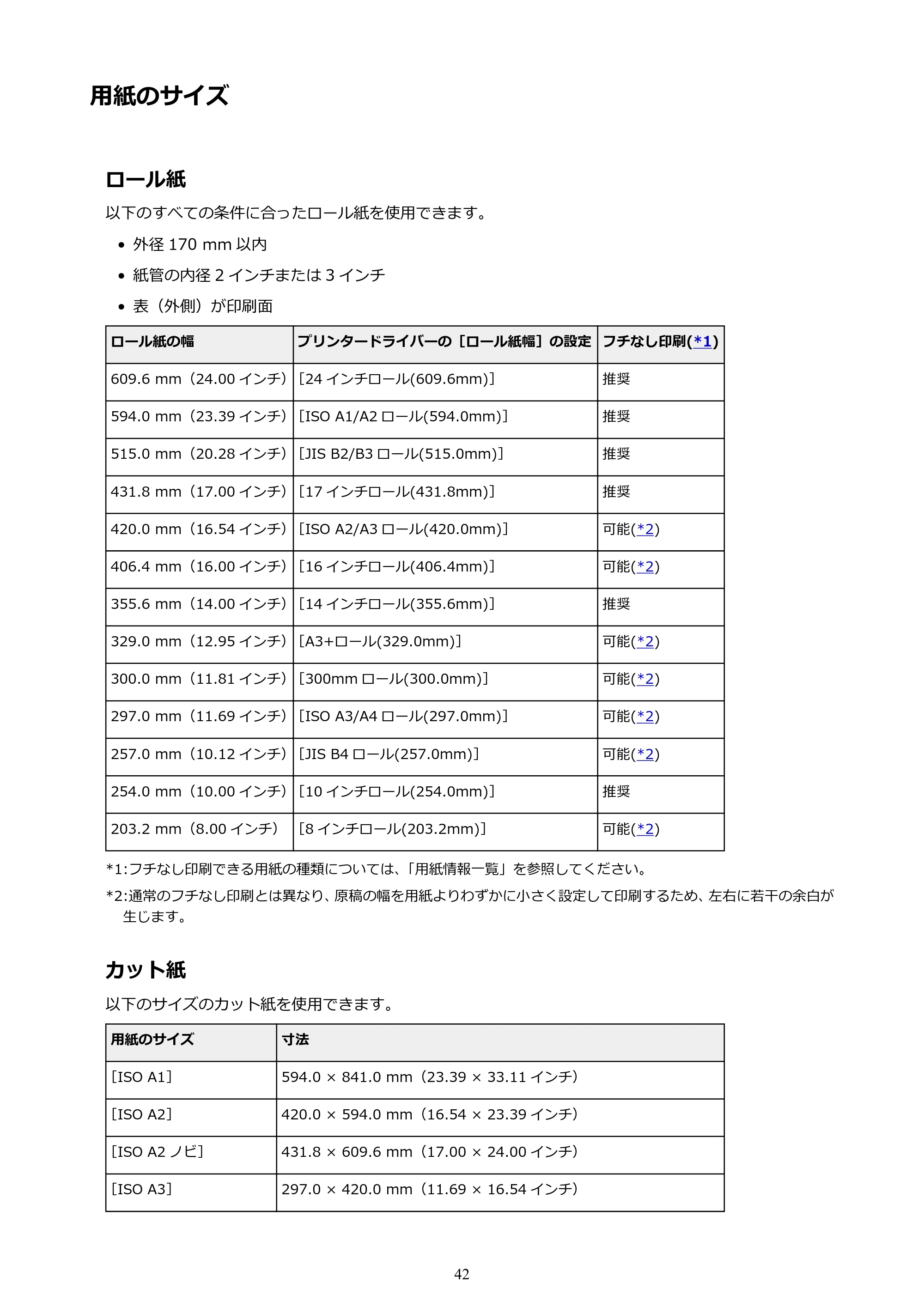 キヤノン PRO-2000 imagePROGRAF PRO-2000 (PDF) 電子マニュアル (Mac版) 2021年7月1日掲載(PDF:14.2MB) — 用紙のサイズ — 原本ページ — 42ページ