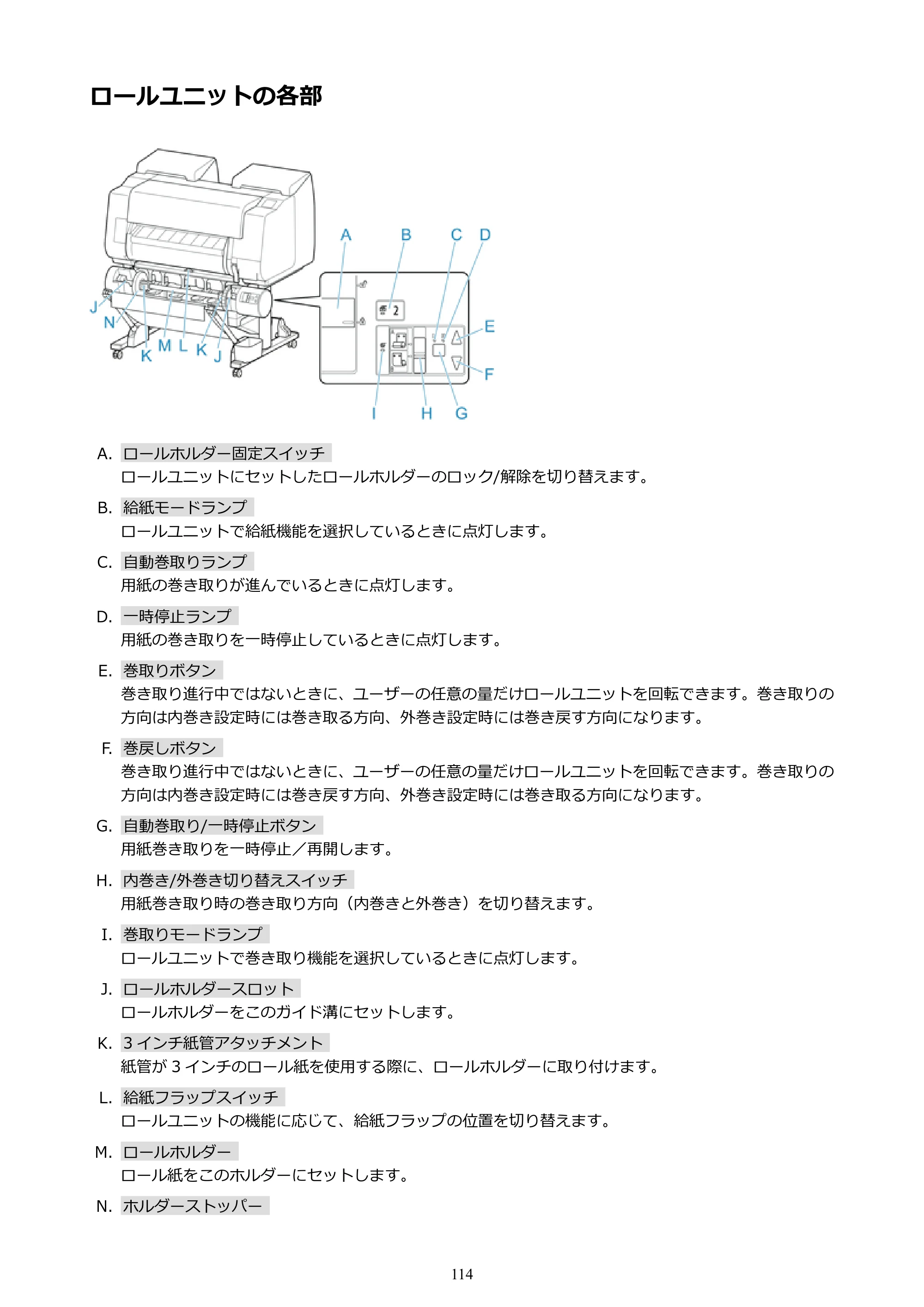 キヤノン PRO-2000 imagePROGRAF PRO-2000 （PDF） 電子マニュアル （Mac版） 2021年7月1日掲載（PDF：14.2MB） — ロールユニットの各部 — 原本ページ — 114ページ