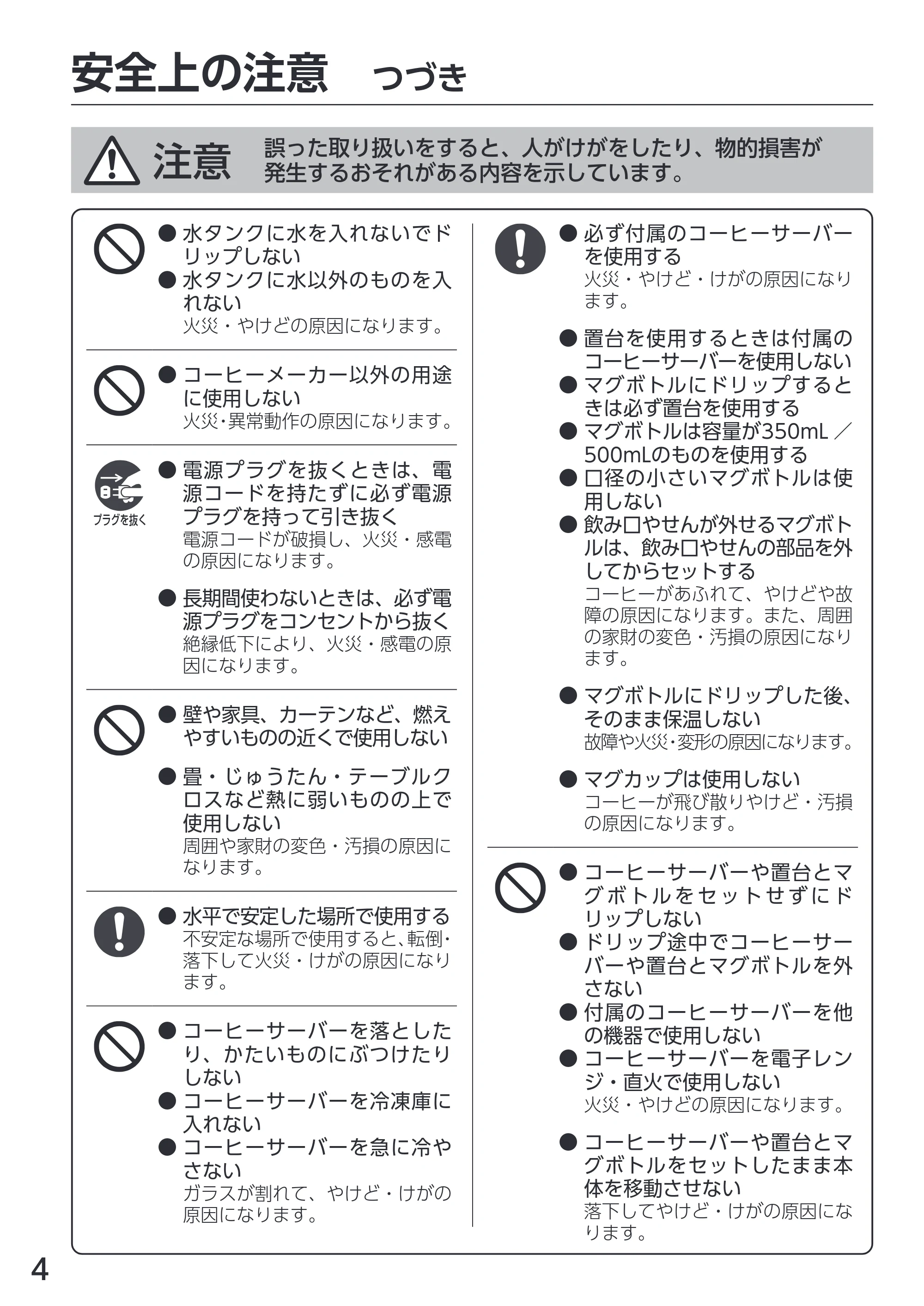アイリスオーヤマ CMS-0800 取扱説明書 — 原本ページ — 4ページ