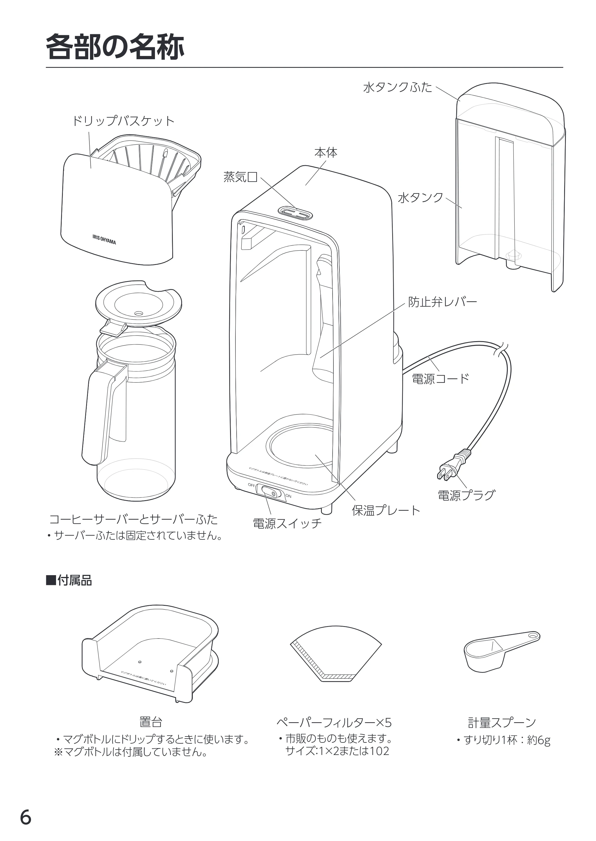 アイリスオーヤマ CMS-0800 取扱説明書 — 原本ページ — 6ページ