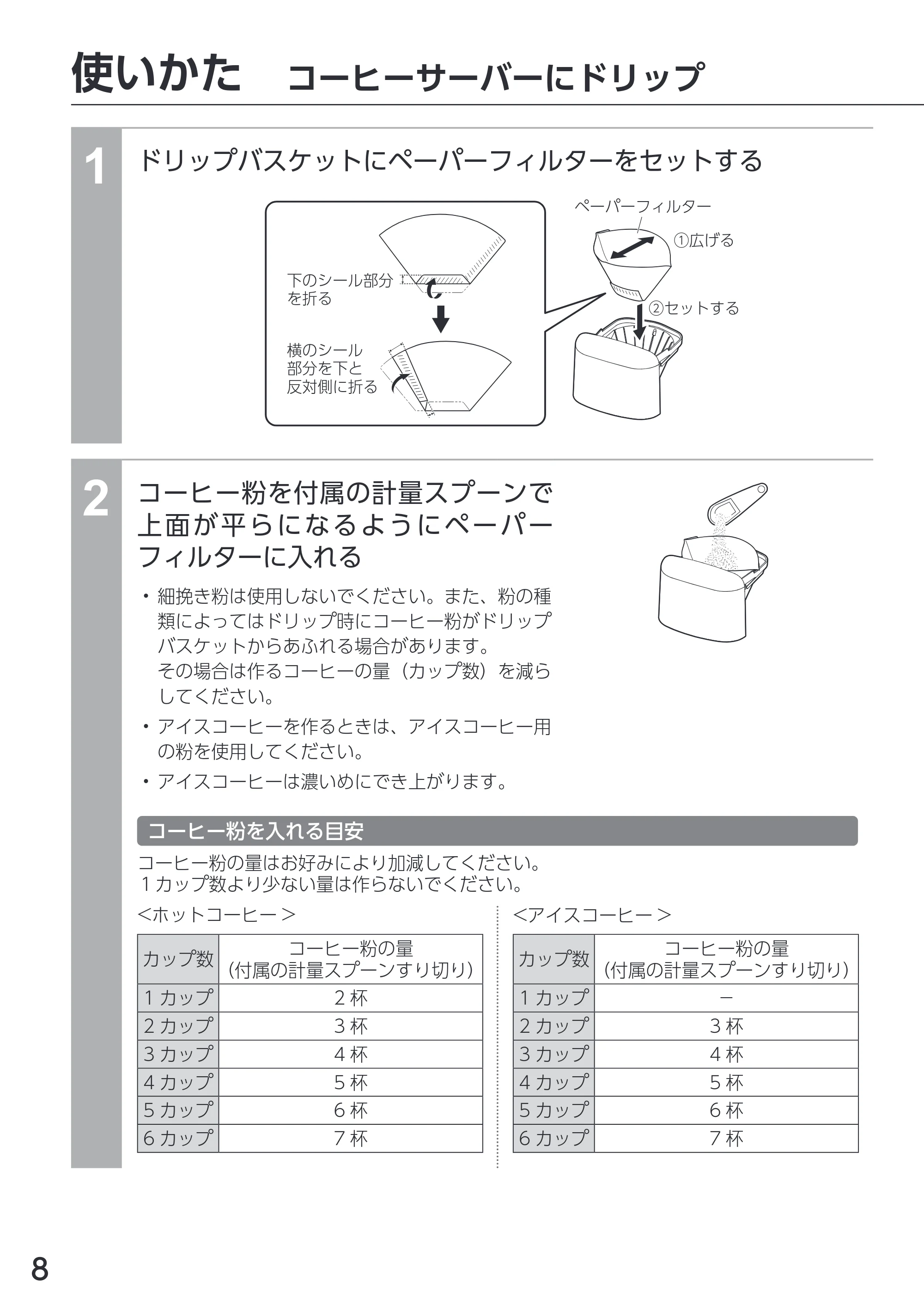 アイリスオーヤマ CMS-0800 取扱説明書 — 原本ページ — 8ページ