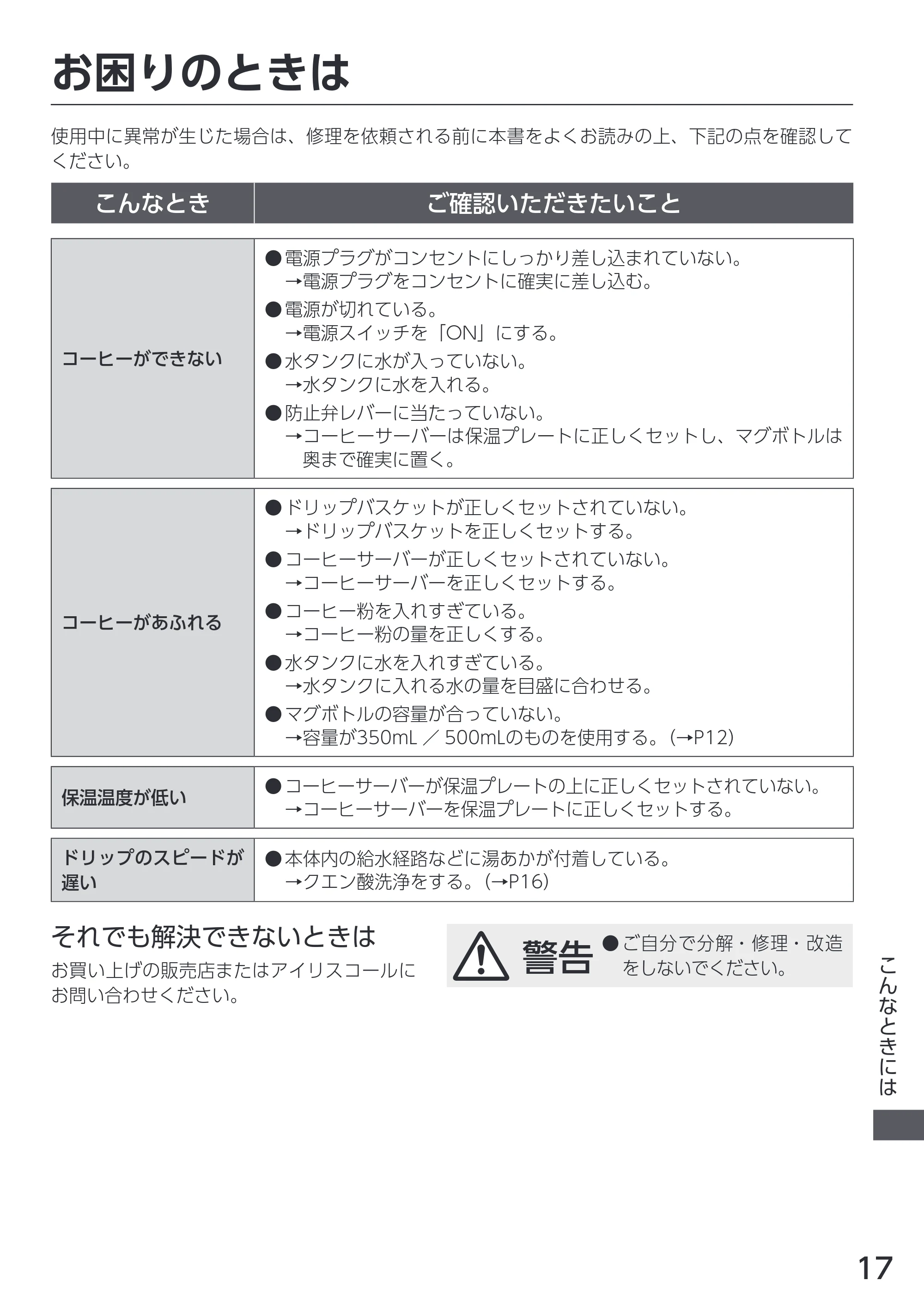 アイリスオーヤマ CMS-0800 取扱説明書 — 原本ページ — 17ページ