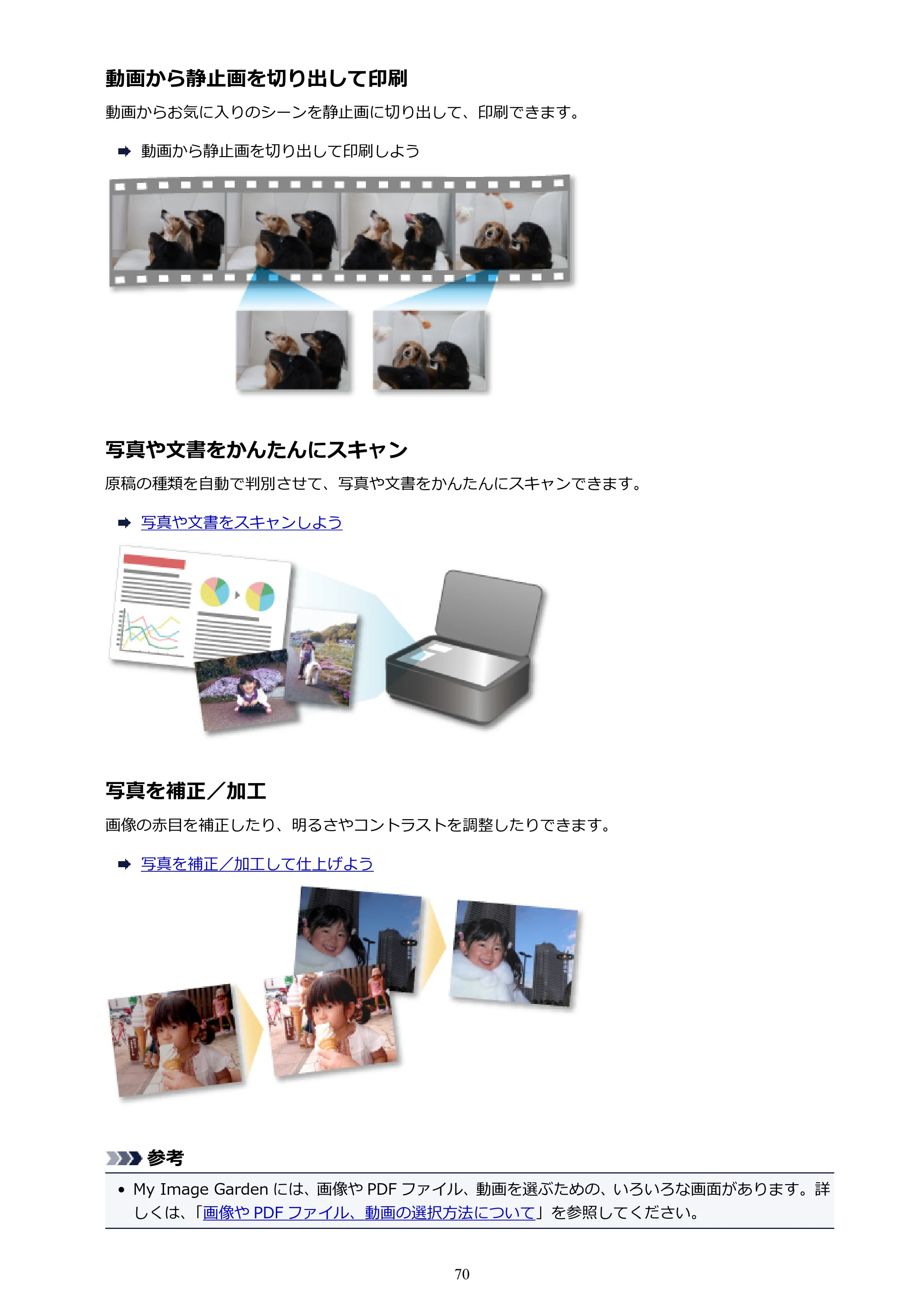 キヤノン PRO-1000 My Image Garden 用ガイド （Mac版）（PDF：3.00MB） — 原本ページ — 70ページ