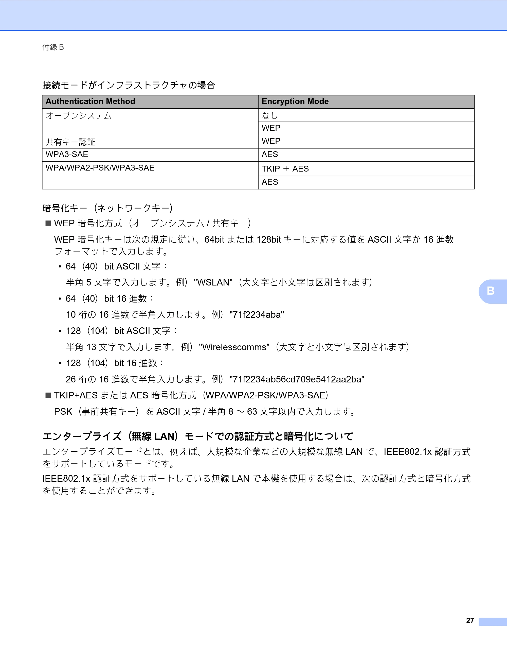 ブラザー TD-2135N/ 2135NSA / TD-2135NWB/ 2135NWBSA ネットワーク ユーザーズガイド — エンタープライズ（無線LAN）モードでの認証方式と暗号化について — 原本ページ — 31ページ