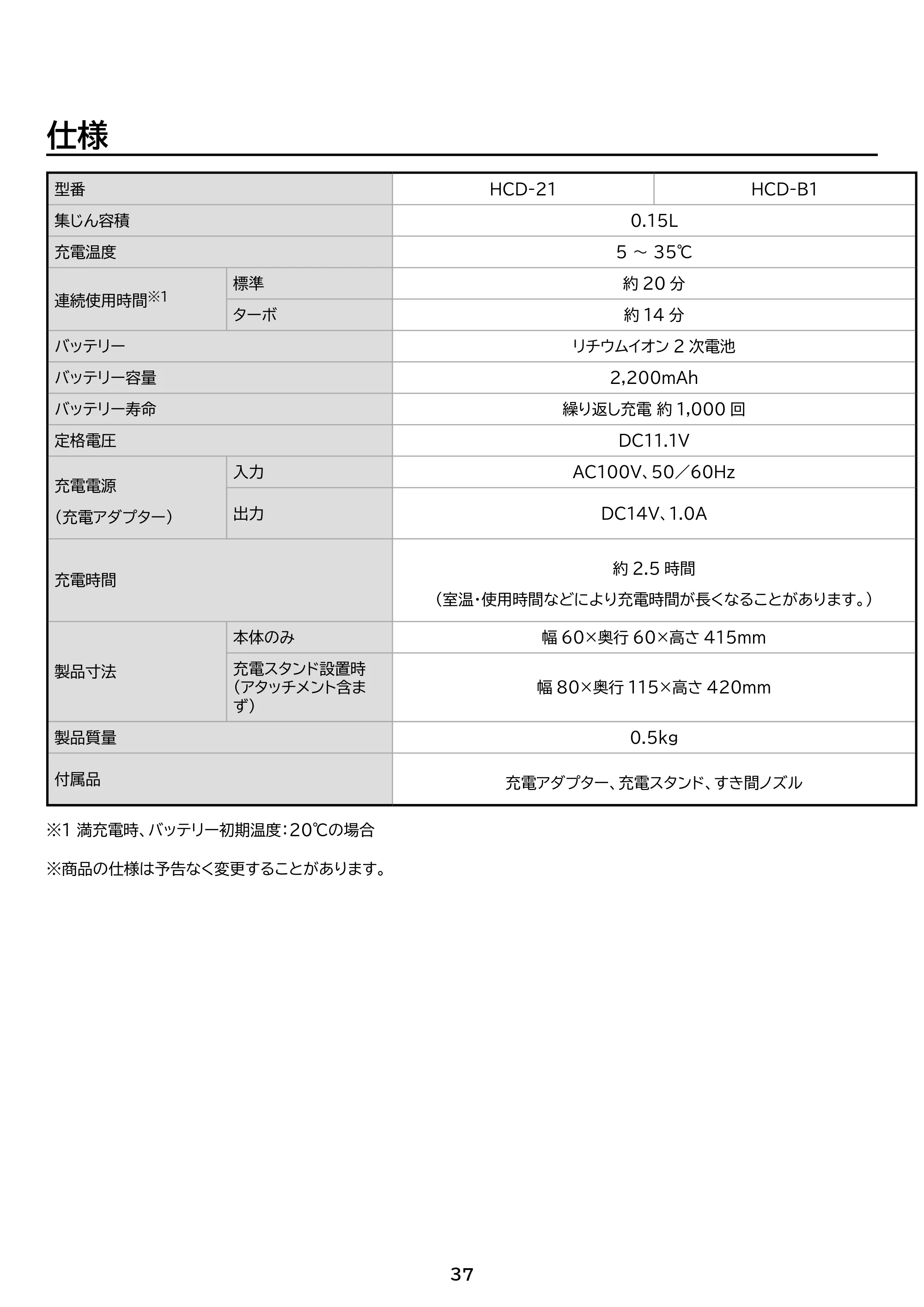 アイリスオーヤマ HCD-21 取扱説明書 — 原本ページ — 37ページ