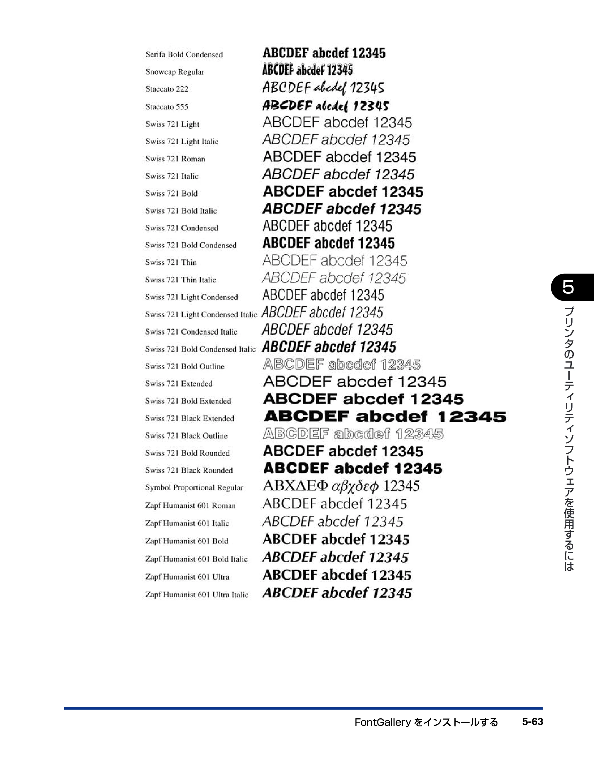 キヤノン LBP-1310 LIPSソフトウエアガイド （PDF形式／7.86Mバイト） — 原本ページ — 199ページ