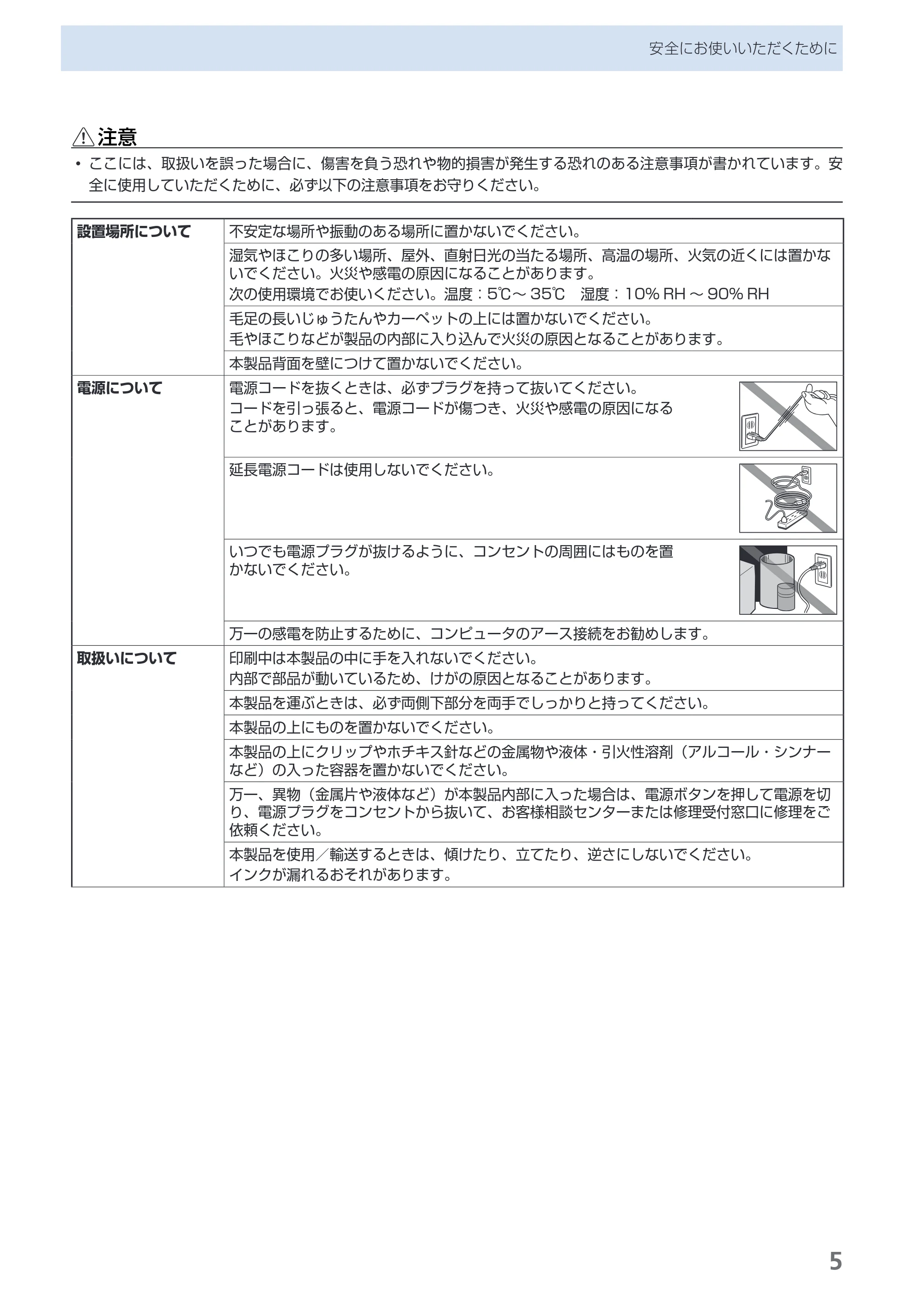 キヤノン PIXUS Pro9000 Mark II 基本操作ガイド （PDF形式／15.21Mバイト） — 原本ページ — 7ページ