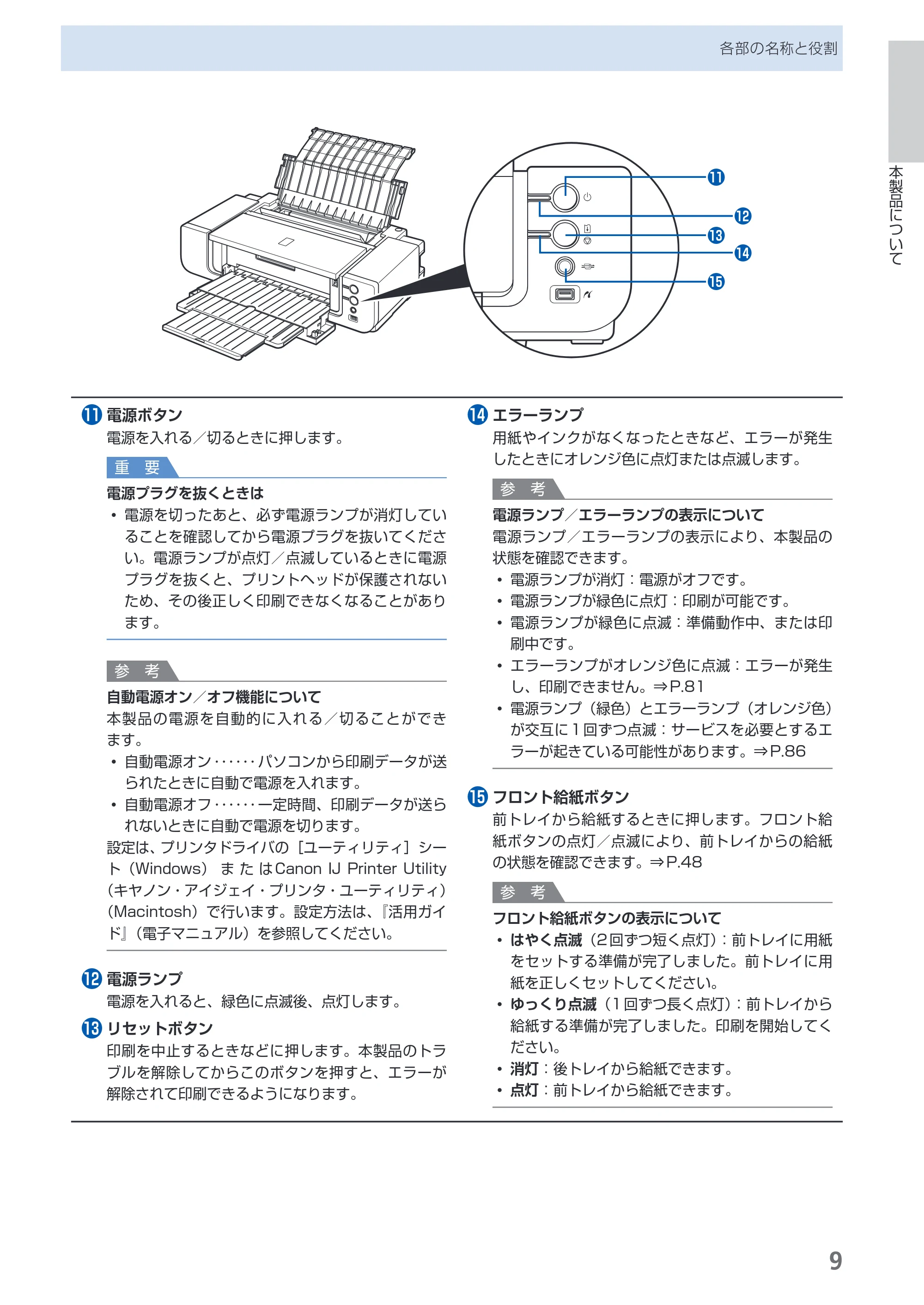 キヤノン PIXUS Pro9000 Mark II 基本操作ガイド （PDF形式／15.21Mバイト） — 原本ページ — 11ページ