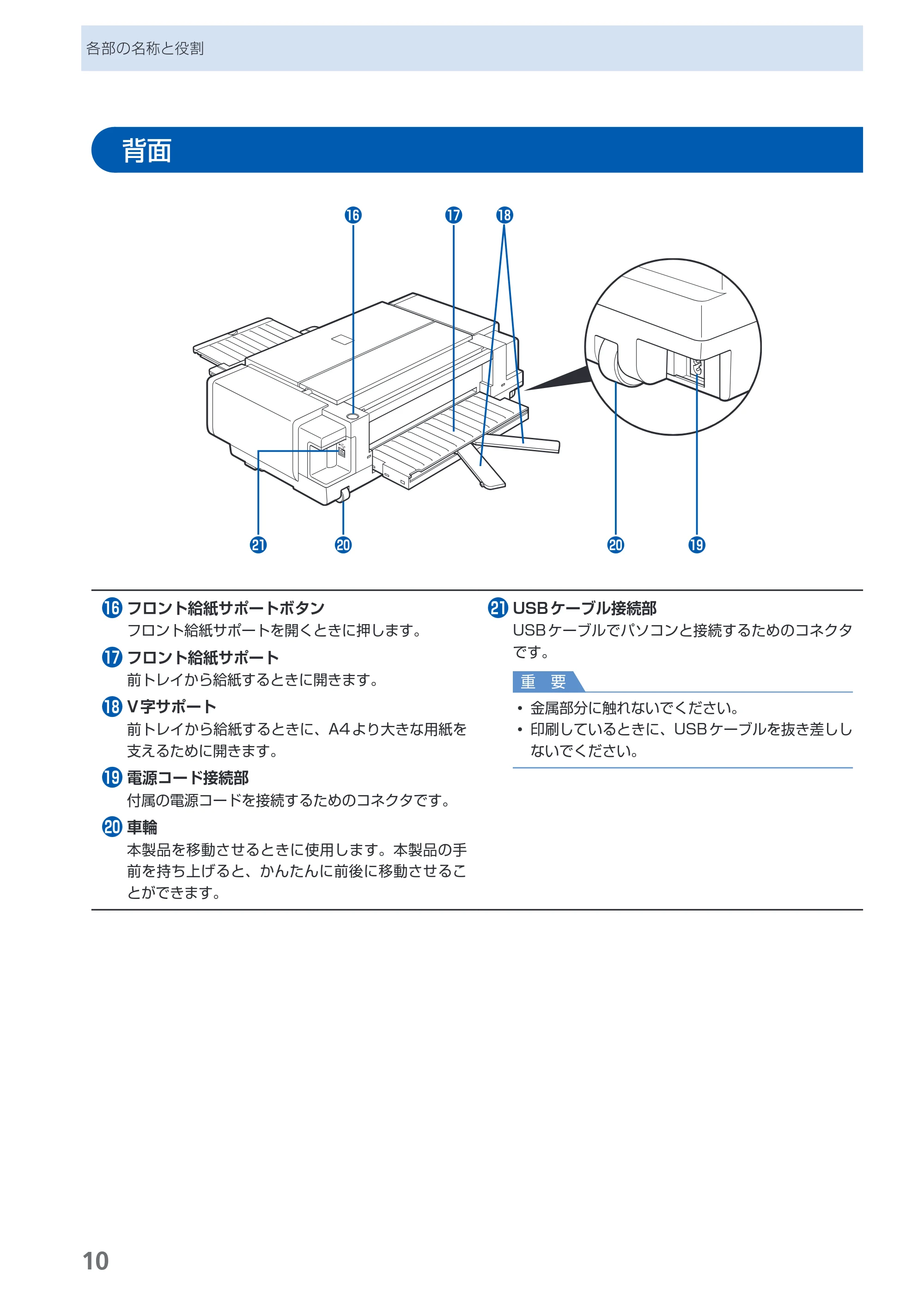 キヤノン PIXUS Pro9000 Mark II 基本操作ガイド （PDF形式／15.21Mバイト） — 背面 — 原本ページ — 12ページ