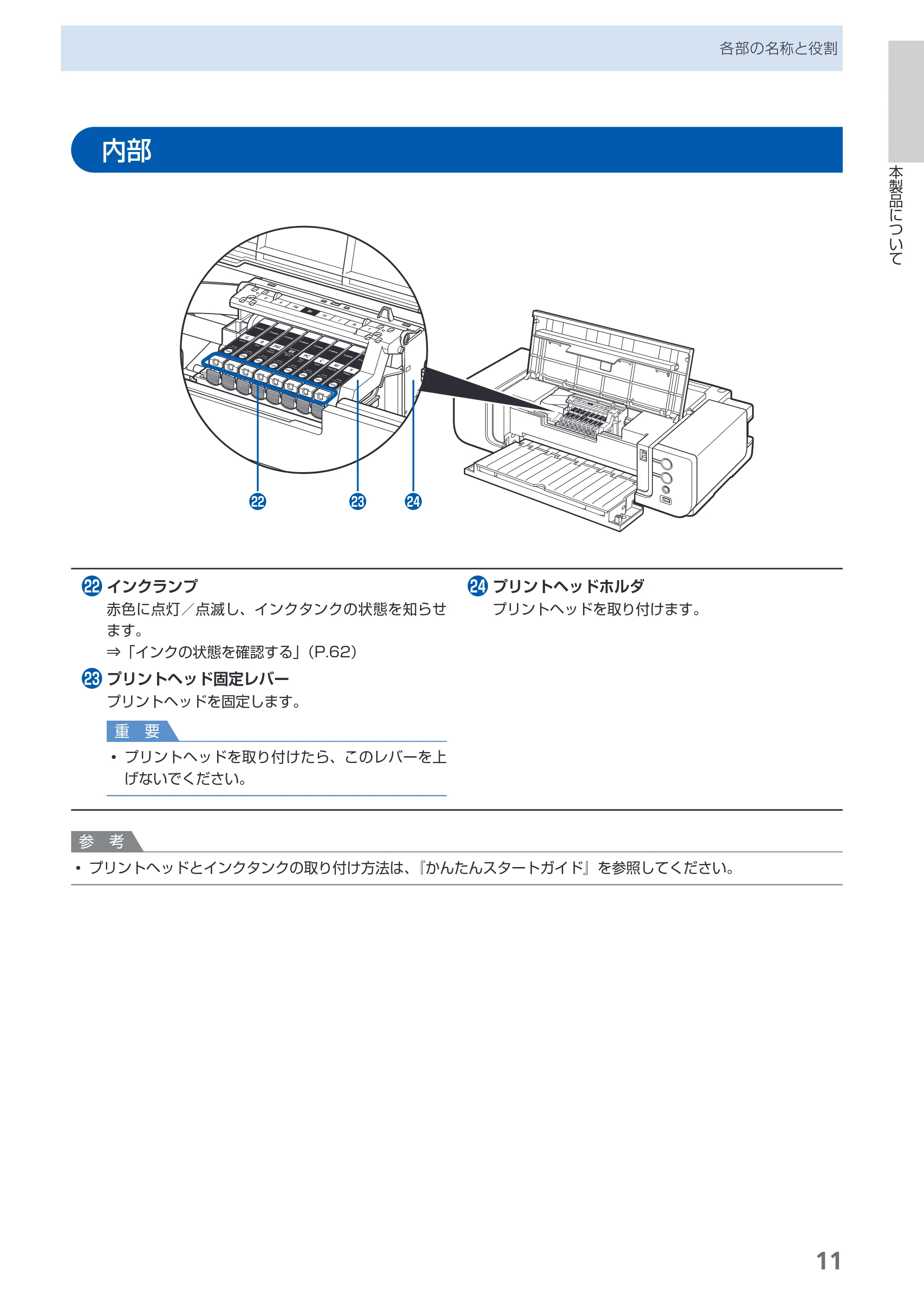 キヤノン PIXUS Pro9000 Mark II 基本操作ガイド （PDF形式／15.21Mバイト） — 内部 — 原本ページ — 13ページ