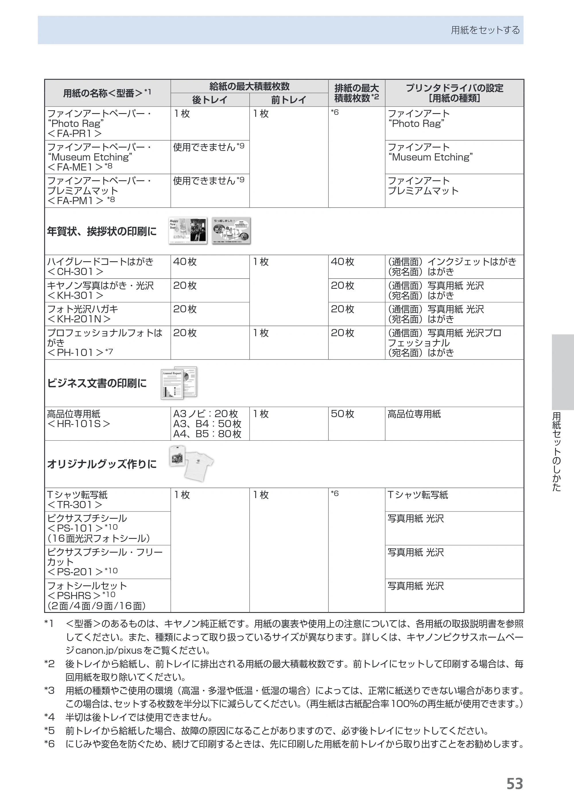 キヤノン PIXUS Pro9000 Mark II 基本操作ガイド （PDF形式／15.21Mバイト） — 原本ページ — 55ページ