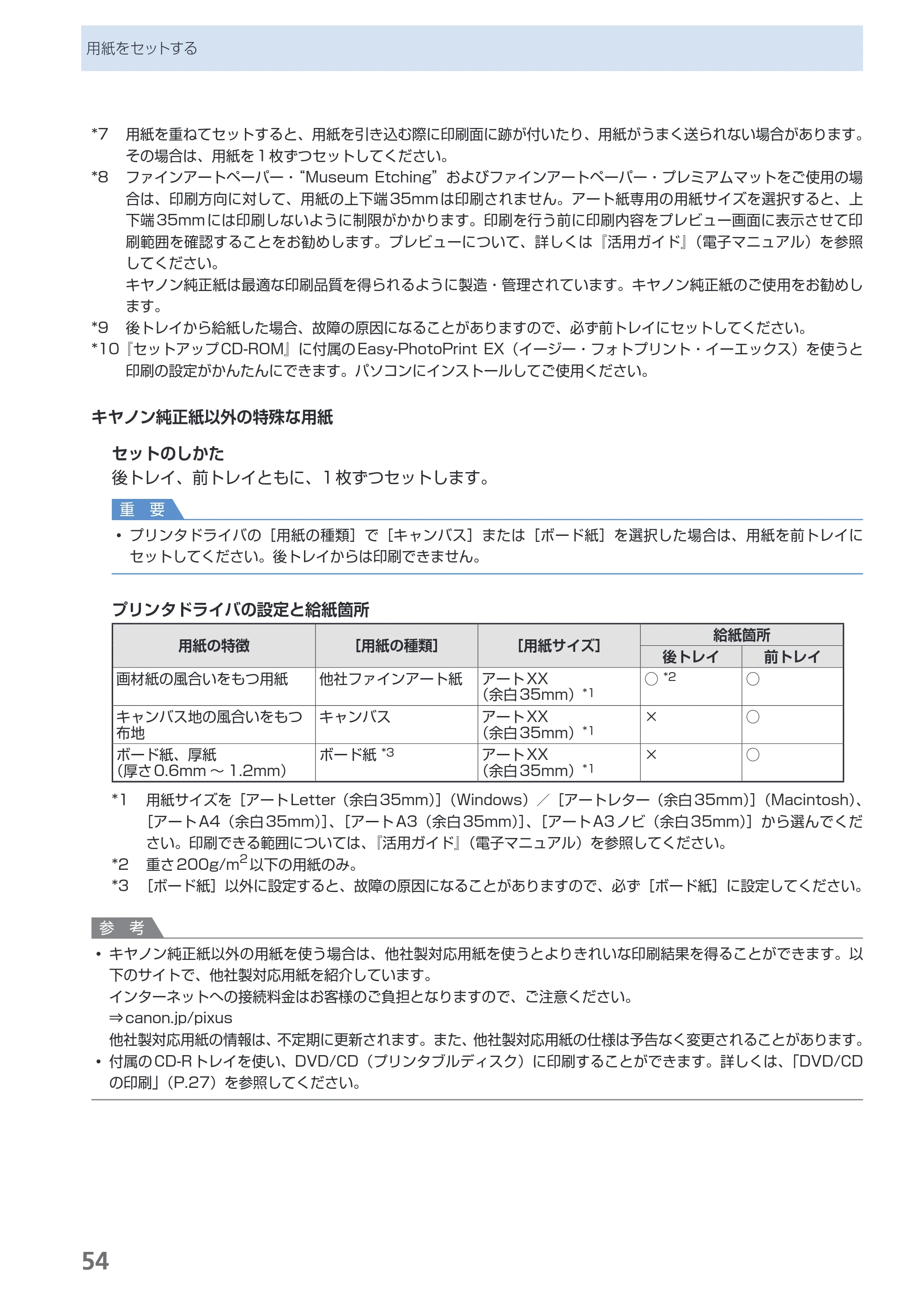 キヤノン PIXUS Pro9000 Mark II 基本操作ガイド （PDF形式／15.21Mバイト） — 原本ページ — 56ページ