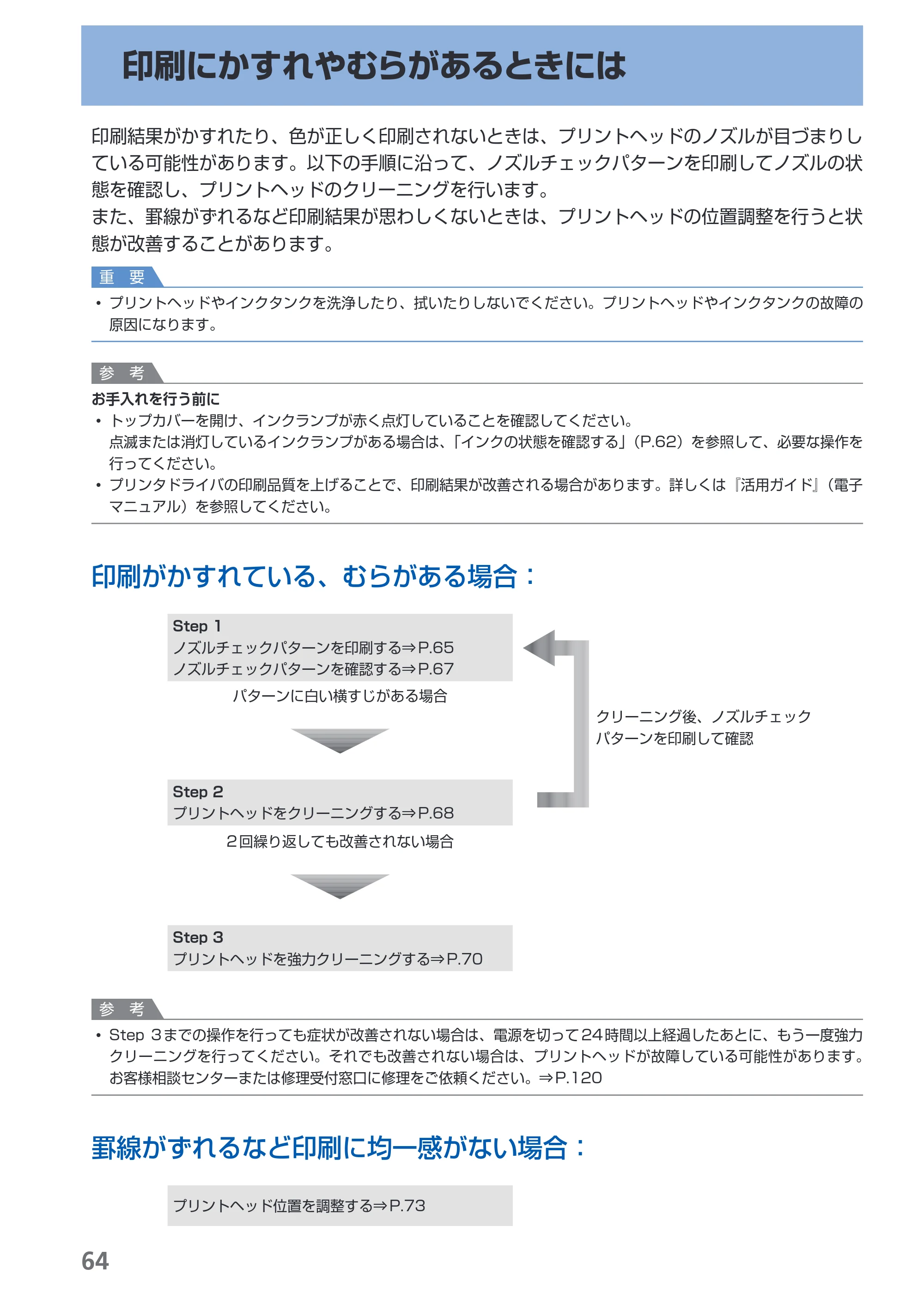 キヤノン PIXUS Pro9000 Mark II 基本操作ガイド （PDF形式／15.21Mバイト） — 印刷にかすれやむらがあるときには — 原本ページ — 66ページ
