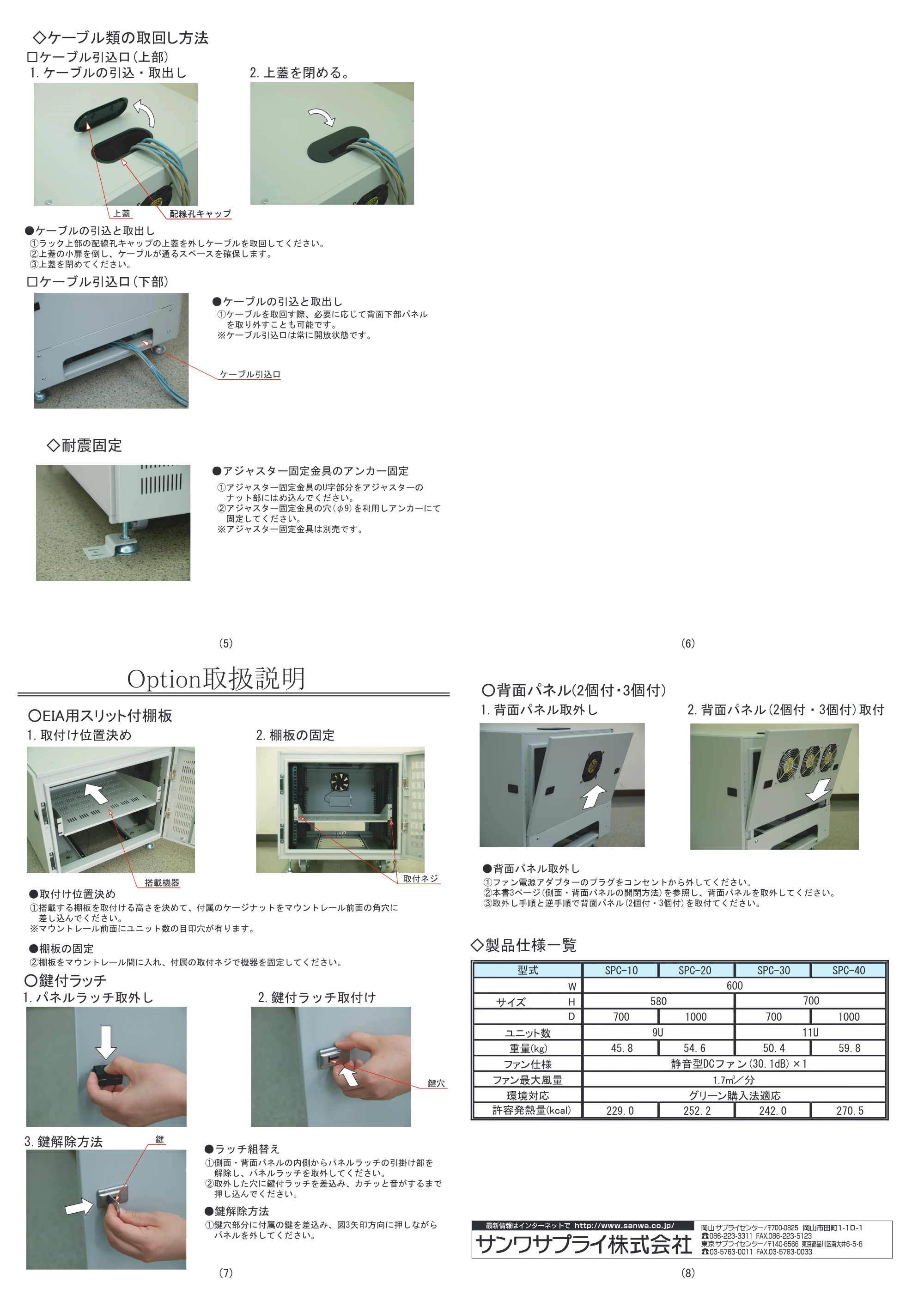 サンワサプライ SCP-20 / SCP-30 / SCP-40 取扱説明書 — 原本ページ — 2ページ