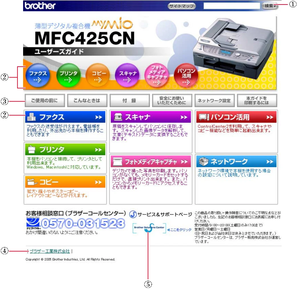 ブラザー DCP-115C / MFC-425CN / MFC-615CL ユーザーズガイド ~パソコン活用編~ — ユーザーズガイド(HTML版)の表示画面と操作 — 図版 3-1 — 3ページ