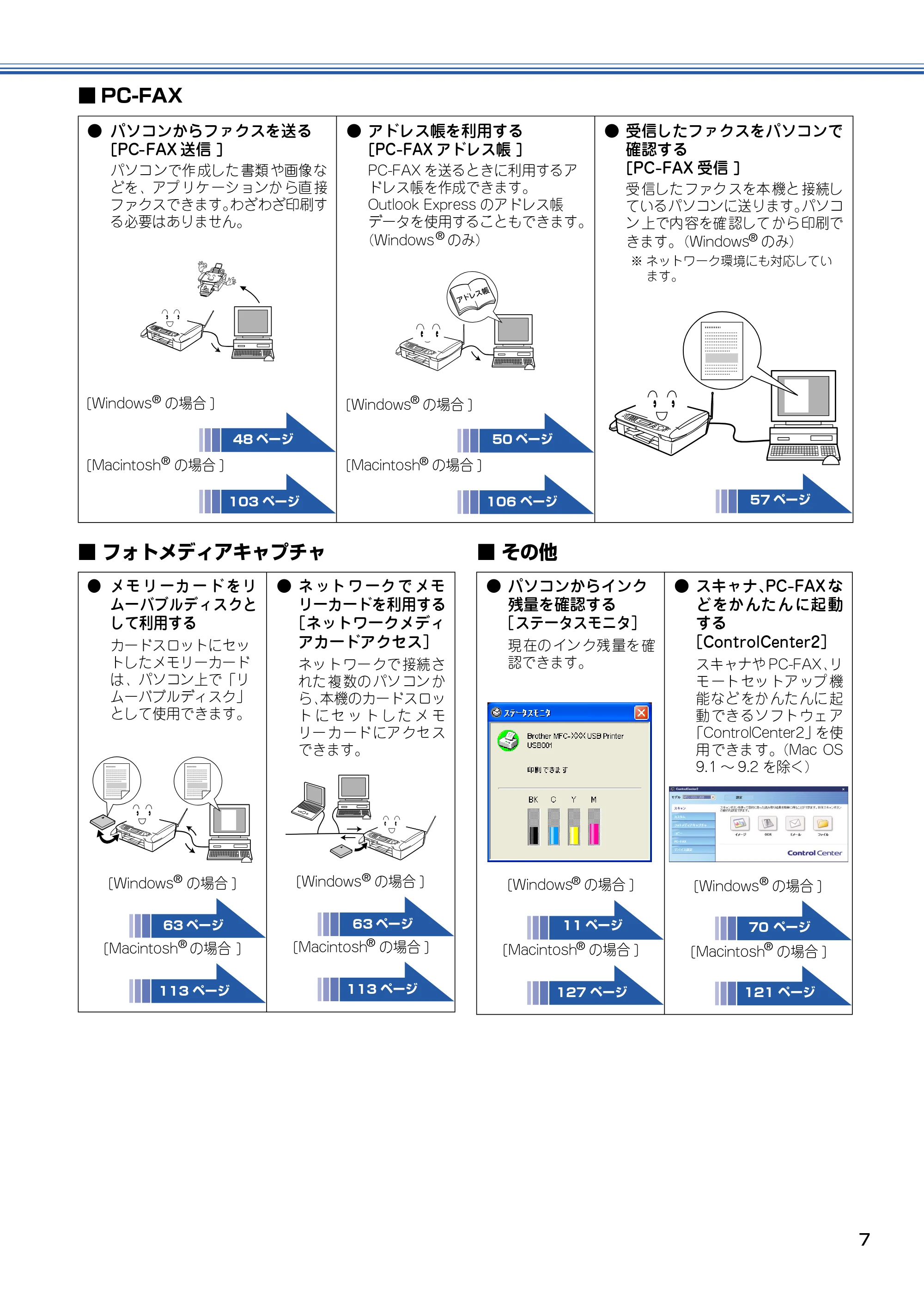 ブラザー DCP-115C / MFC-425CN / MFC-615CL ユーザーズガイド ~パソコン活用編~ — ■PC-FAX — 原本ページ — 8ページ